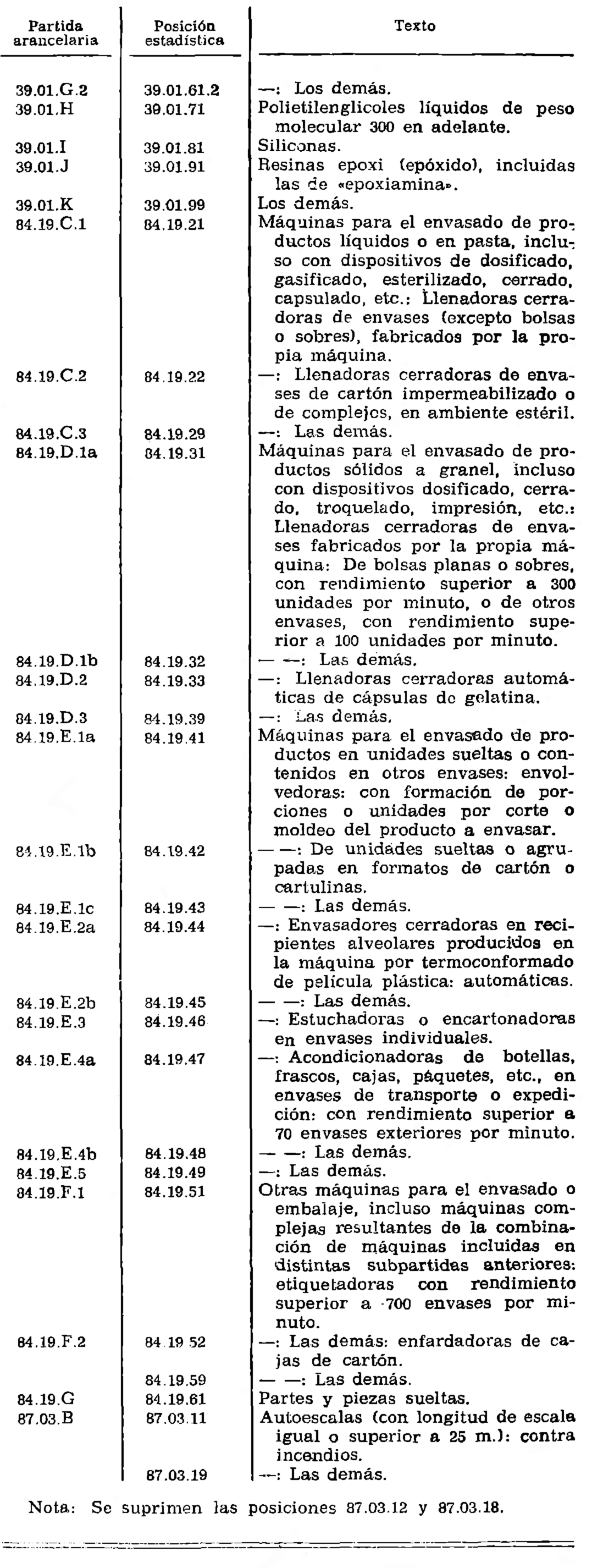 Imagen: /datos/imagenes/disp/1977/127/12834_8289863_image2.png