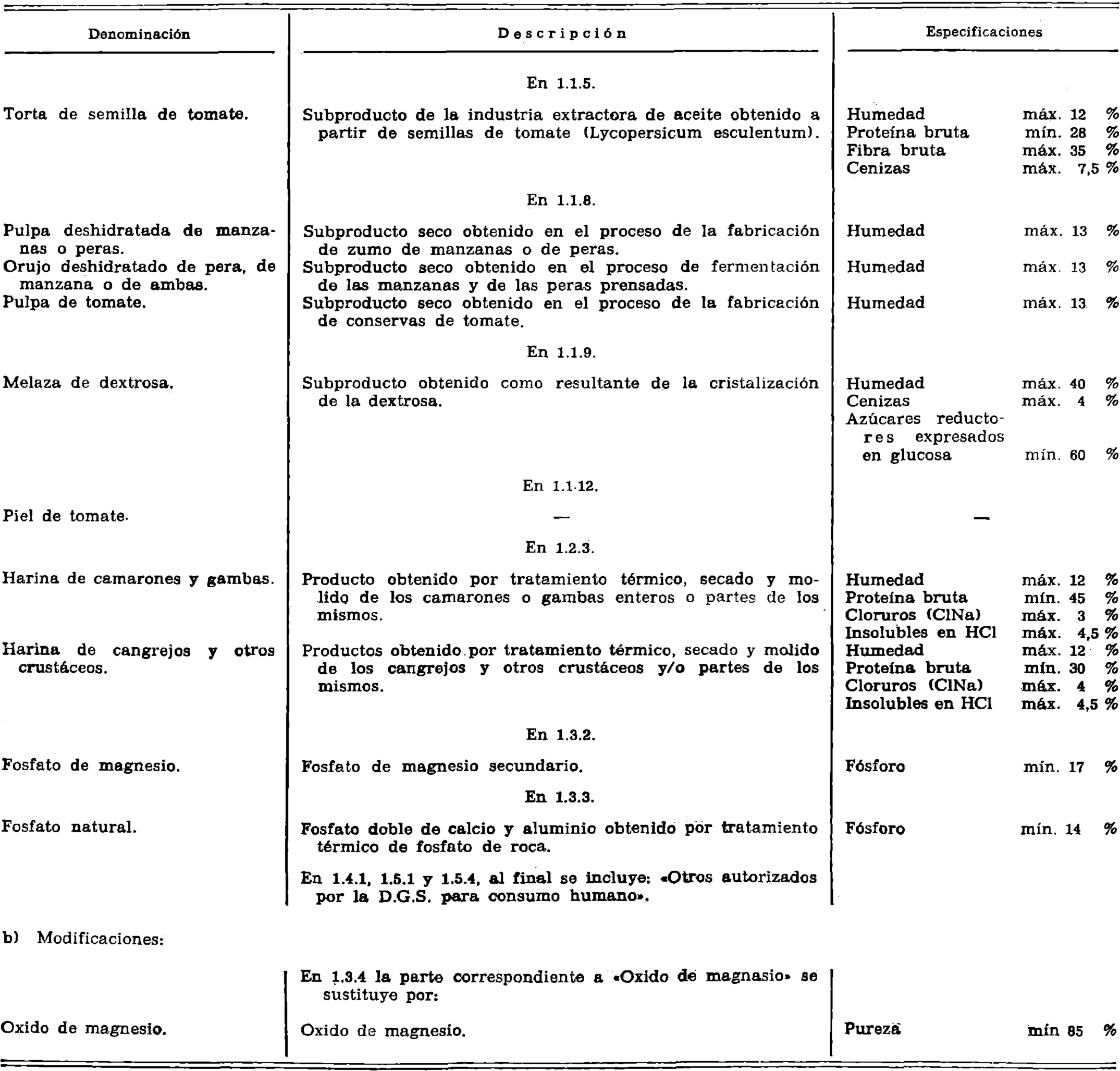 Imagen: /datos/imagenes/disp/1977/128/12899_8290513_image1.png