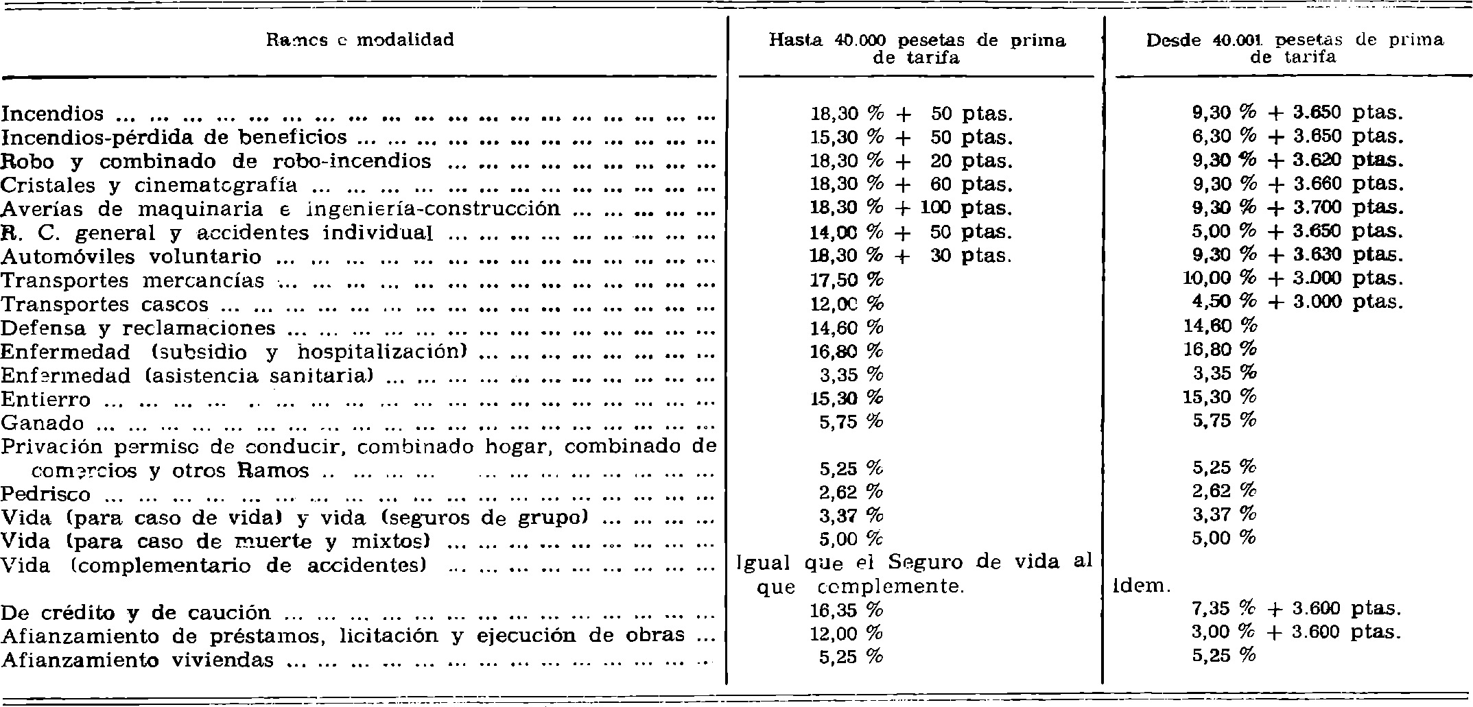 Imagen: /datos/imagenes/disp/1977/141/13817_8300072_image1.png