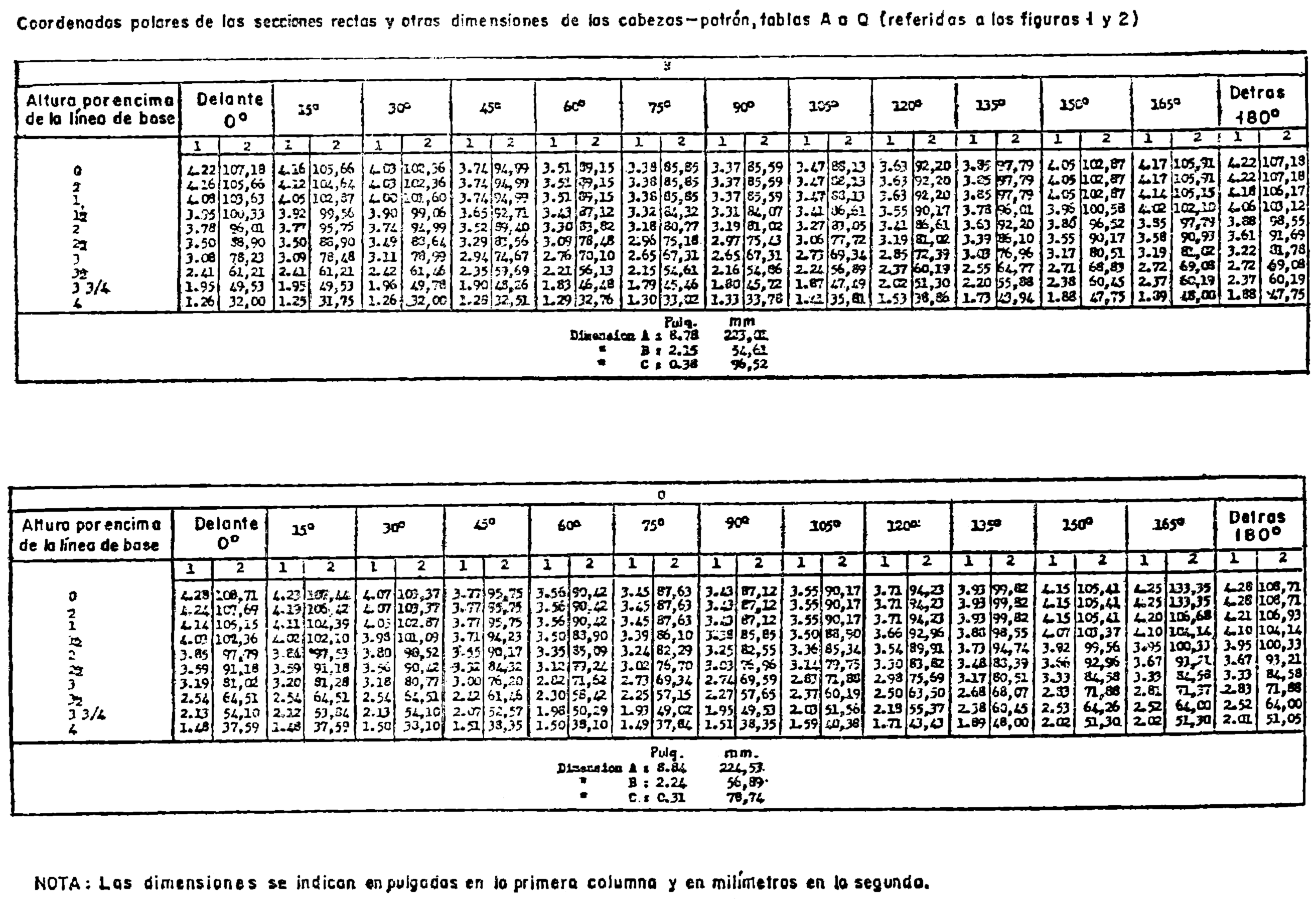 Imagen: /datos/imagenes/disp/1977/18/01812_8076164_image14.png