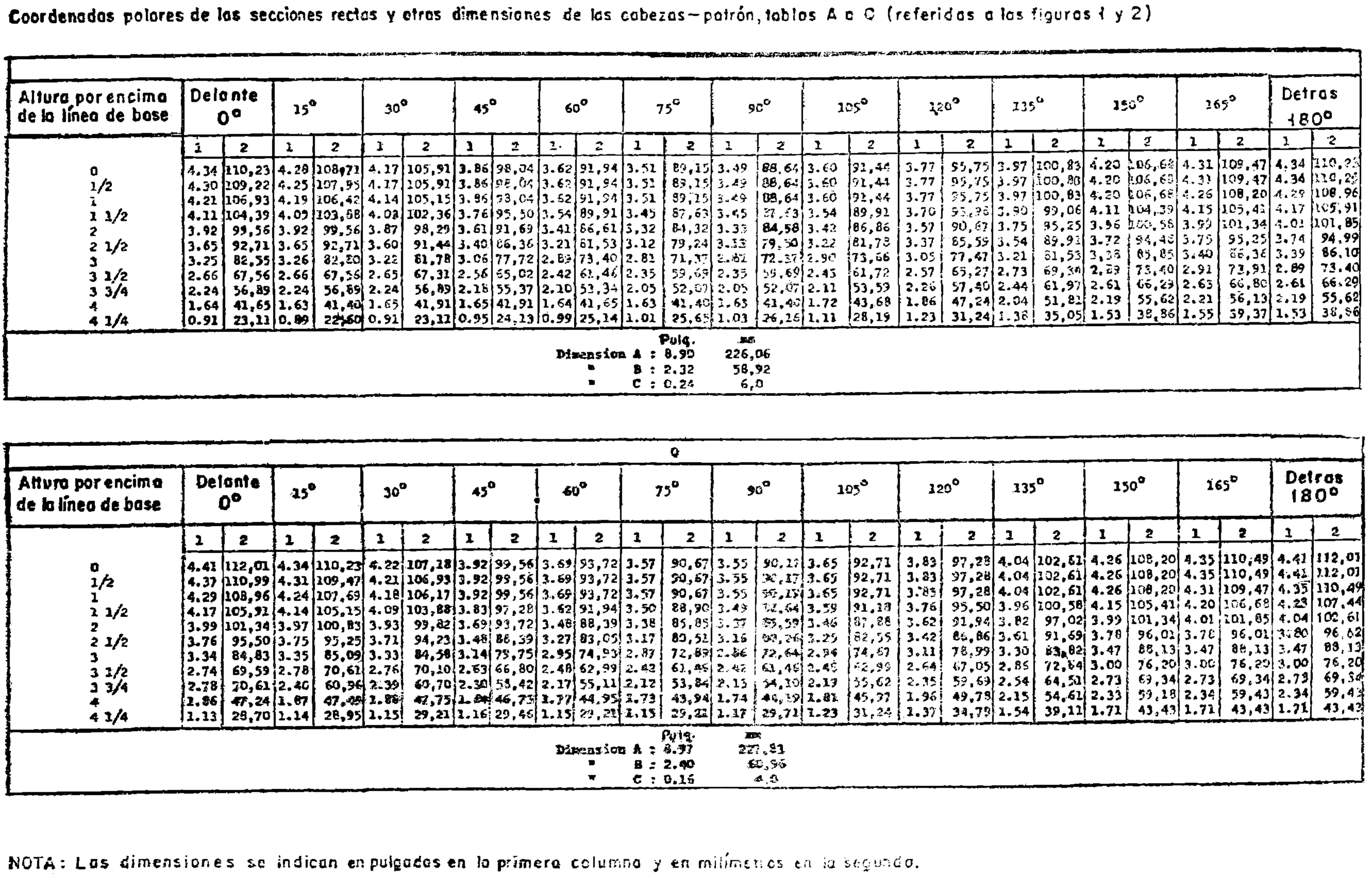 Imagen: /datos/imagenes/disp/1977/18/01812_8076164_image15.png