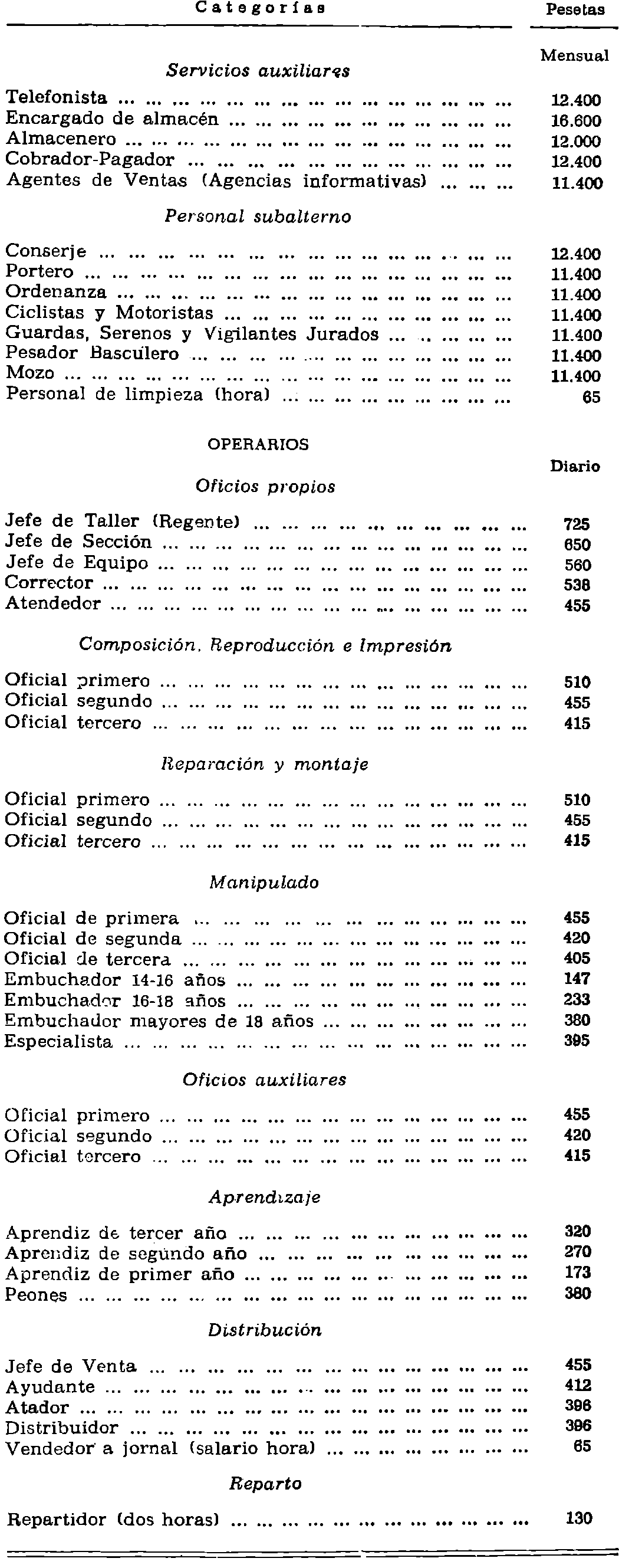 Imagen: /datos/imagenes/disp/1977/20/02002_8104913_image2.png