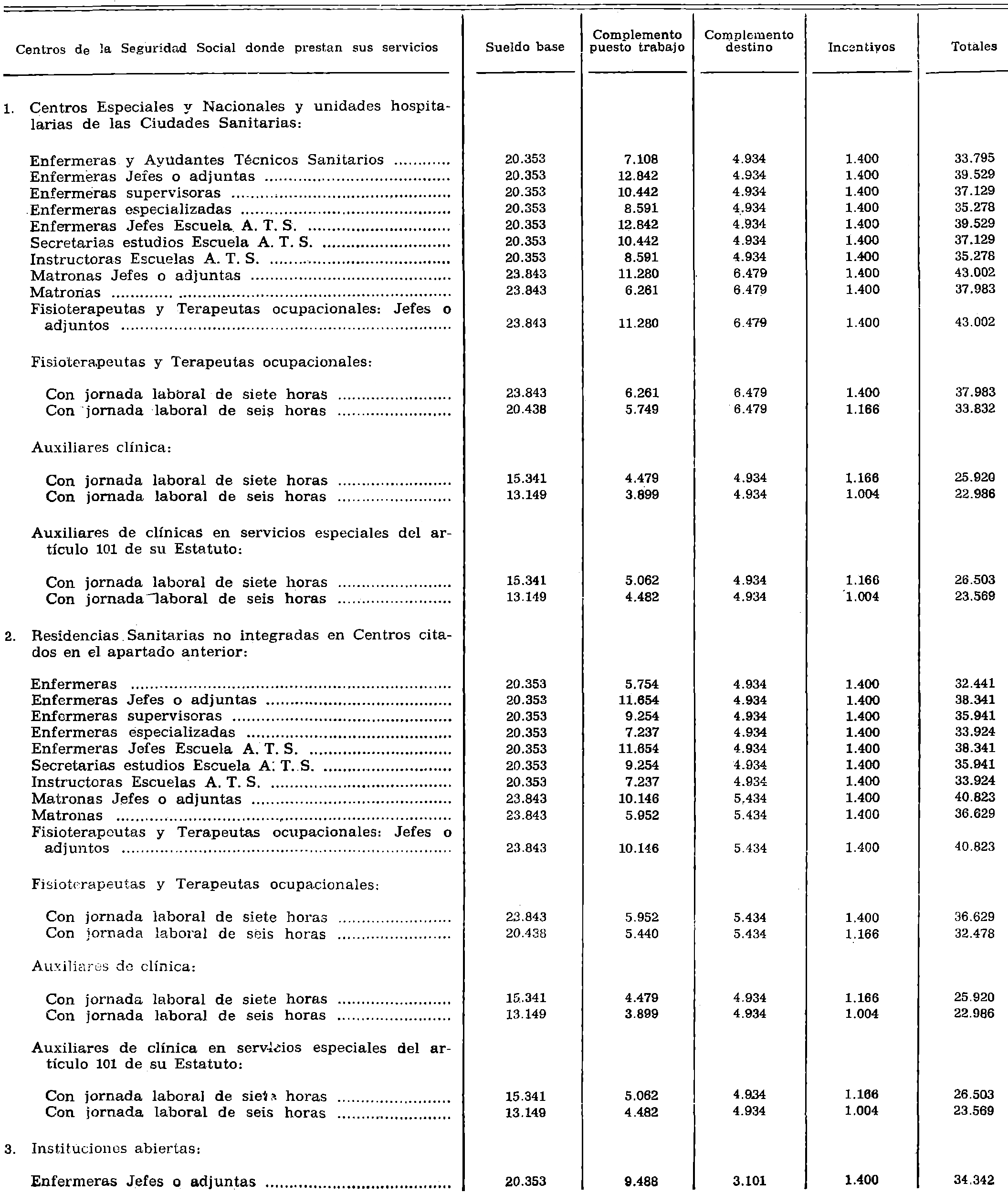 Imagen: /datos/imagenes/disp/1977/22/02139_8135761_image1.png