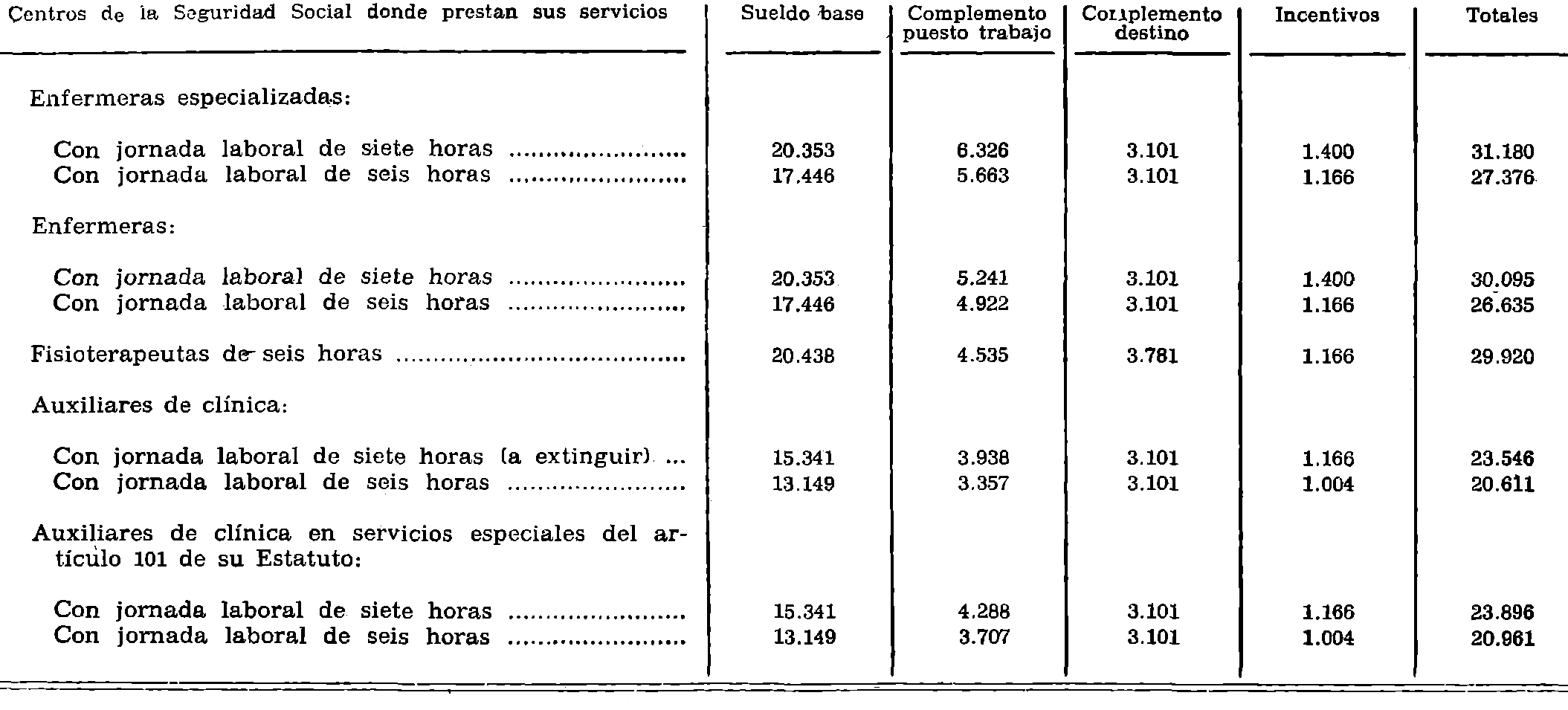 Imagen: /datos/imagenes/disp/1977/22/02139_8135761_image2.png