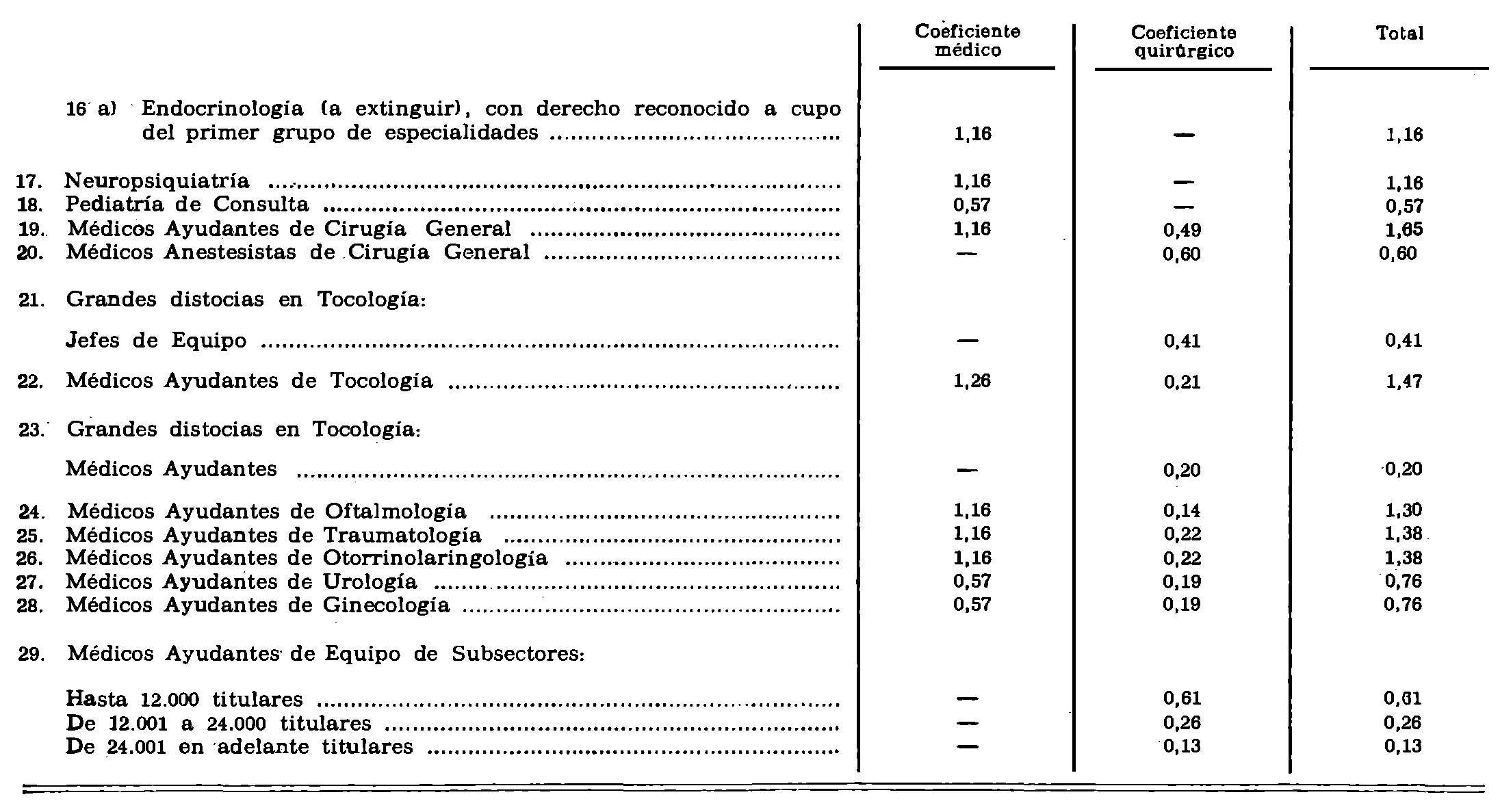 Imagen: /datos/imagenes/disp/1977/22/02140_8135850_image2.png