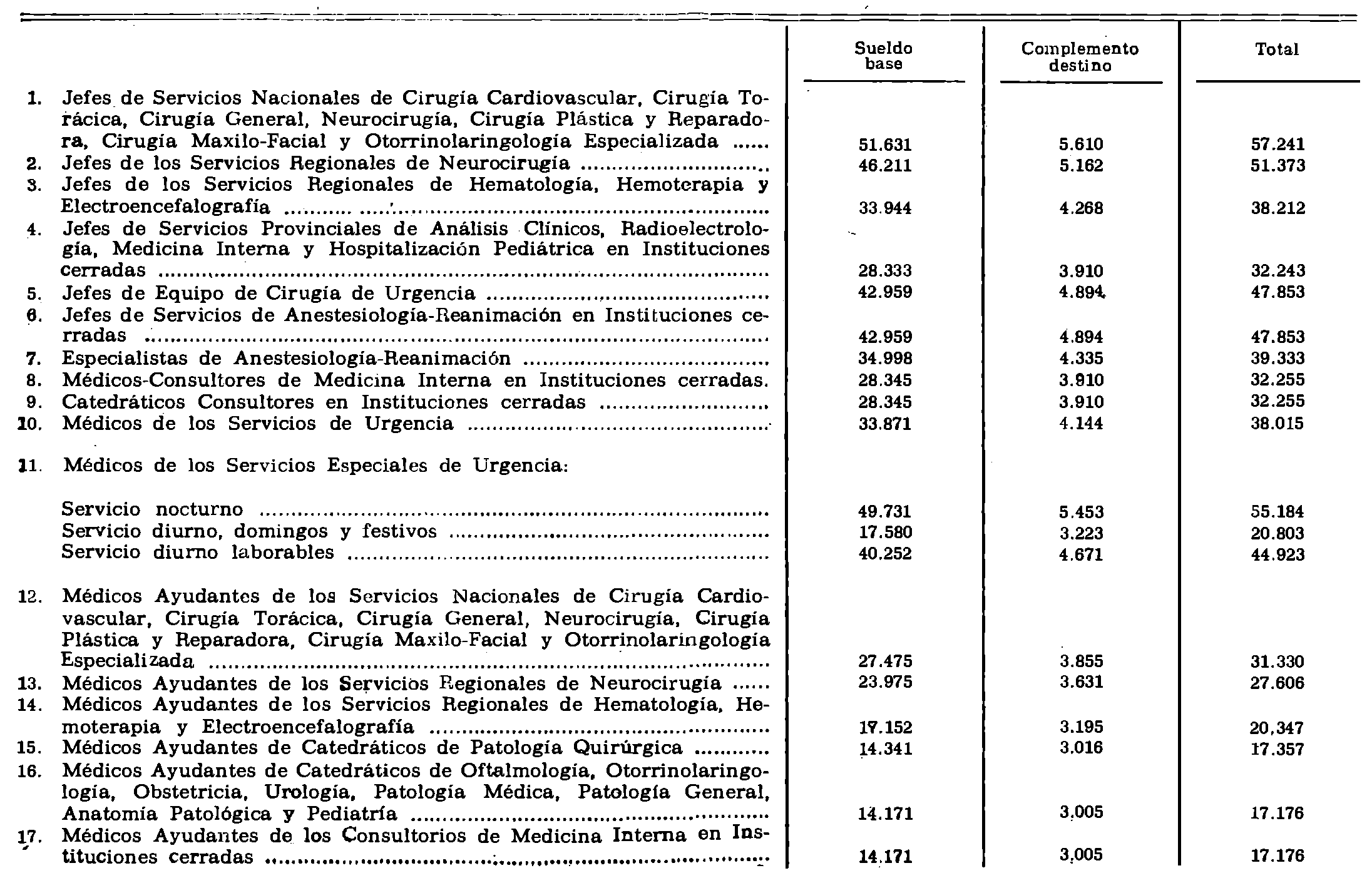 Imagen: /datos/imagenes/disp/1977/22/02140_8135850_image3.png