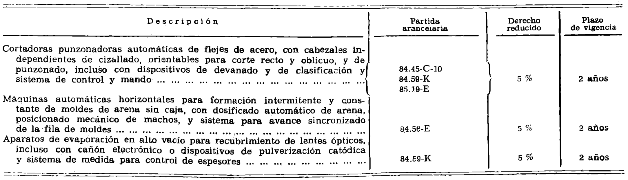 Imagen: /datos/imagenes/disp/1977/227/23392_8430493_image5.png