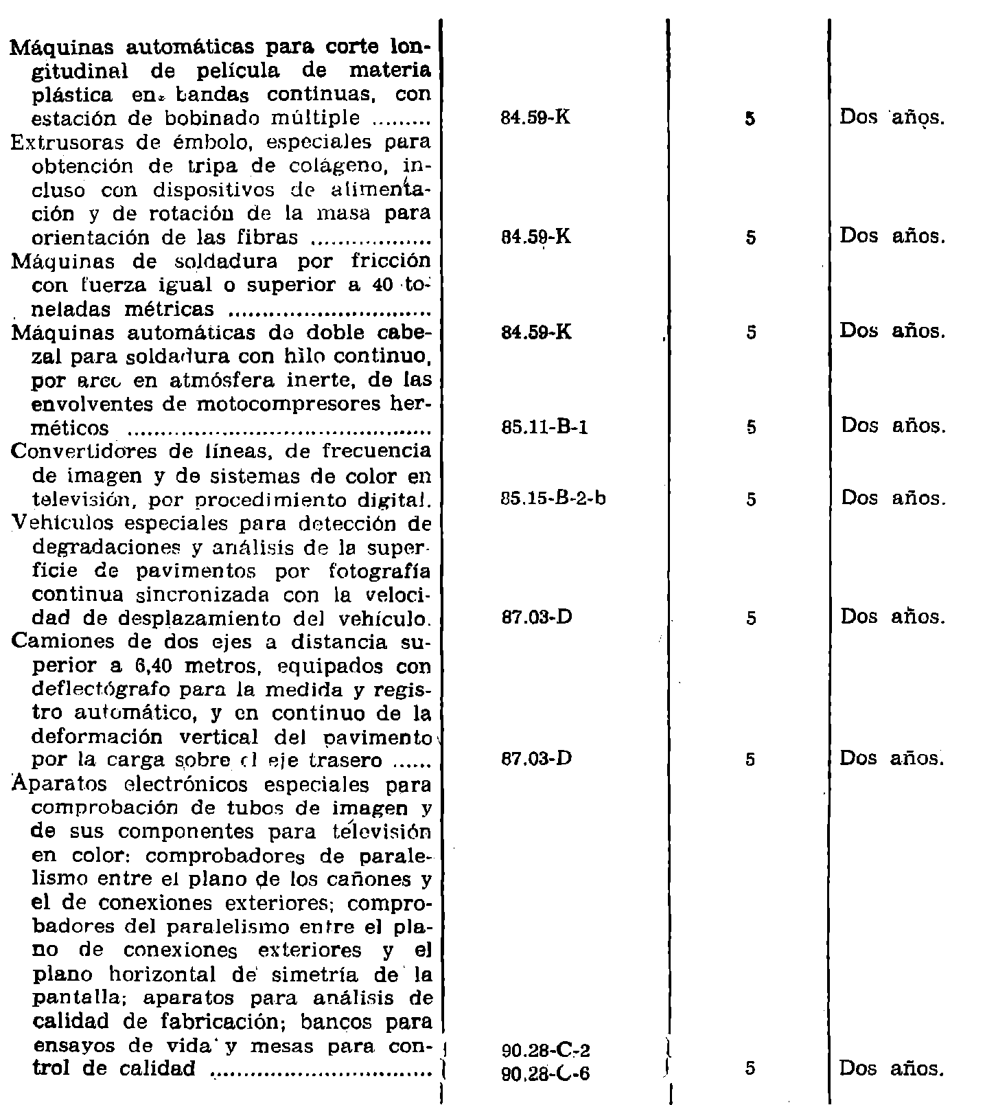 Imagen: /datos/imagenes/disp/1977/23/02273_8137126_image3.png