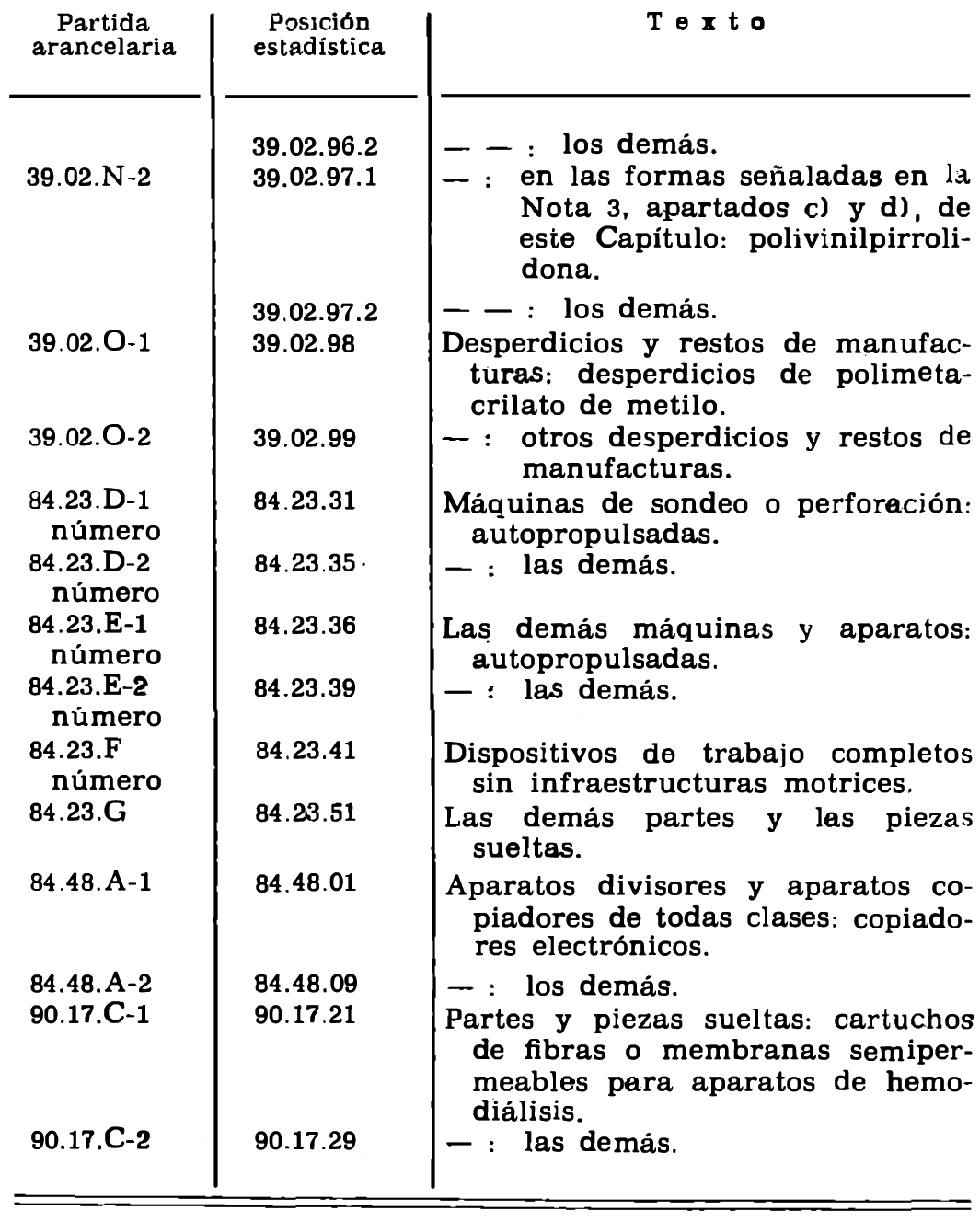 Imagen: /datos/imagenes/disp/1977/231/23725_8432725_image3.png