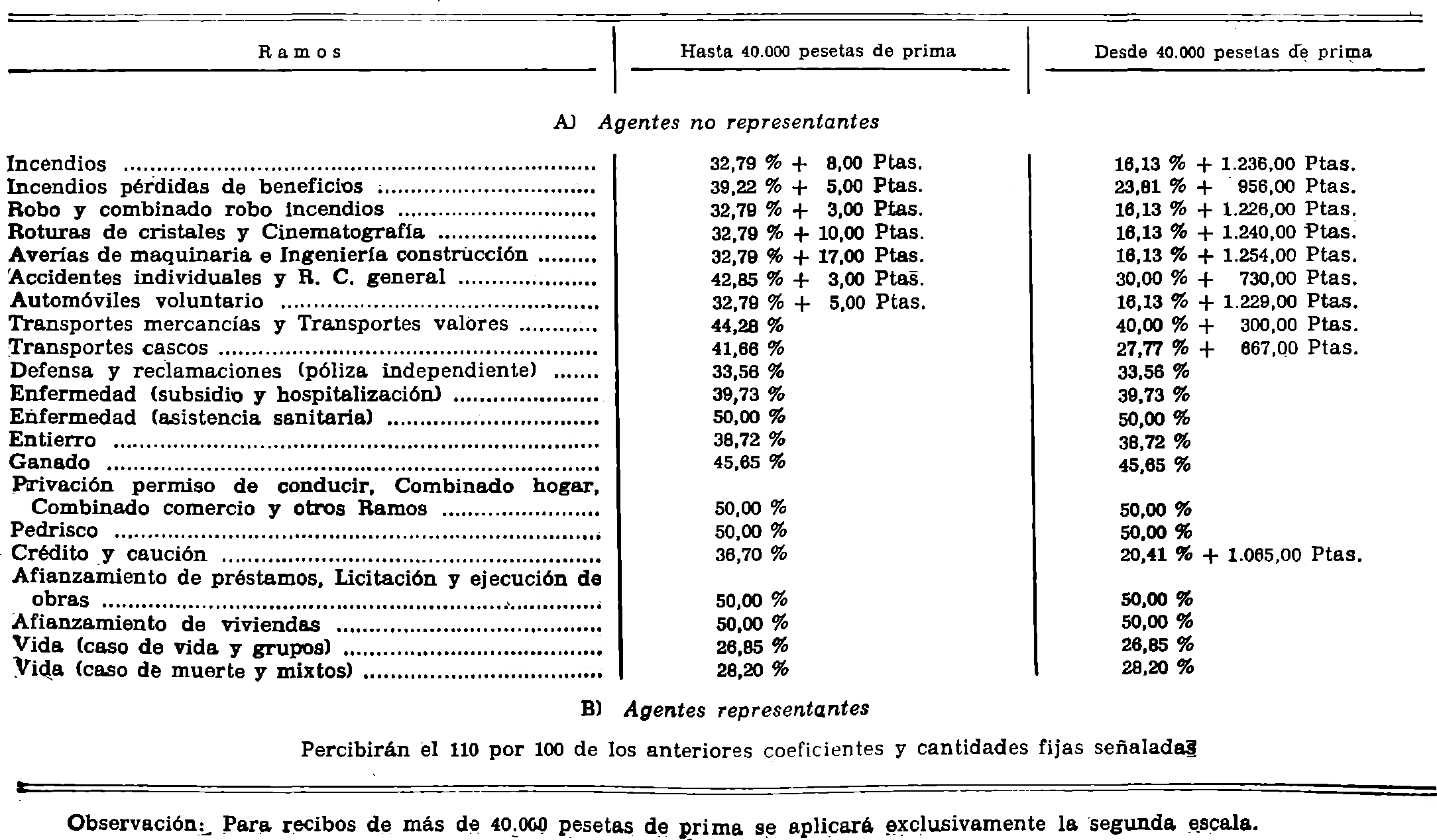 Imagen: /datos/imagenes/disp/1977/254/25524_8442732_image1.png