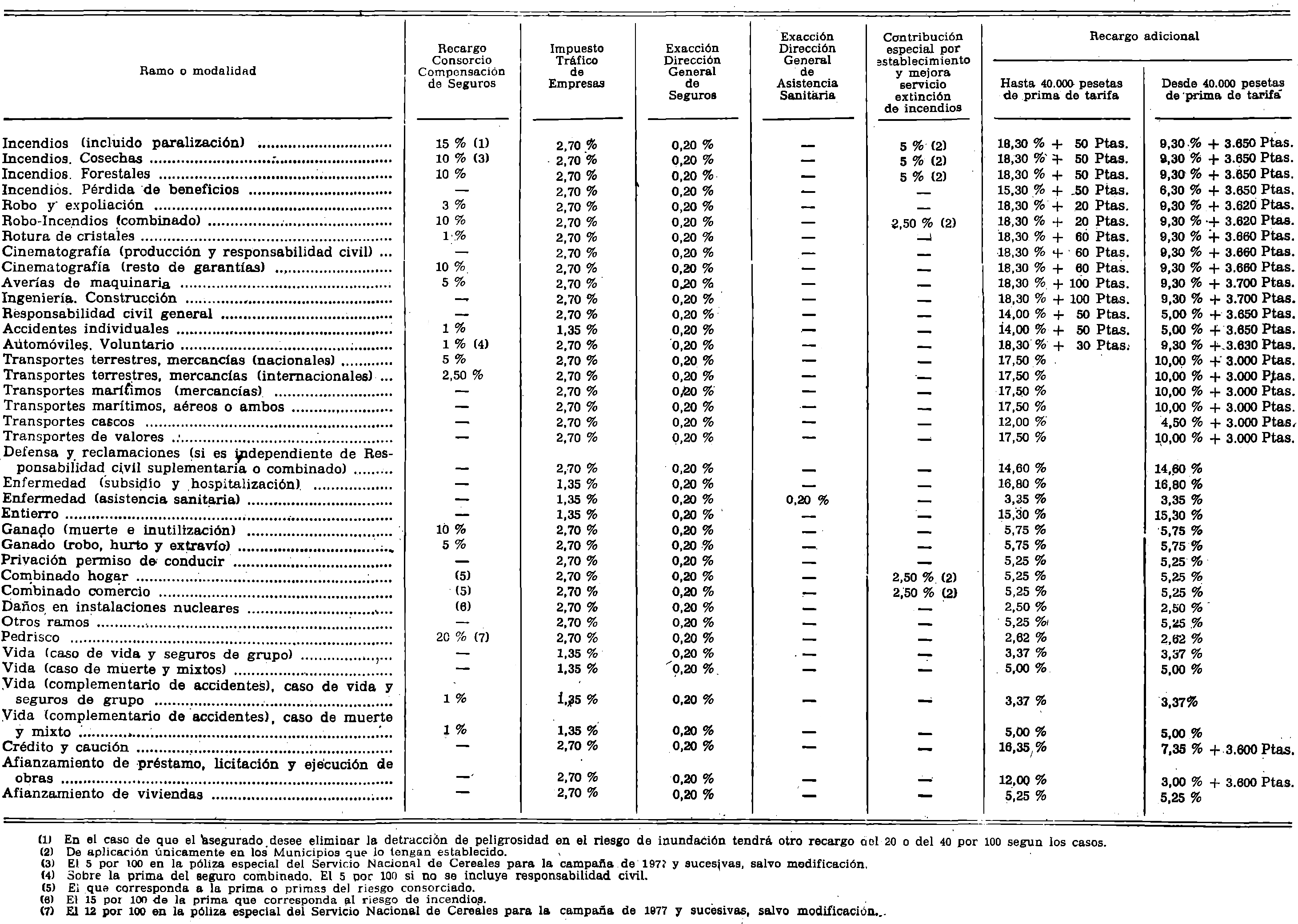 Imagen: /datos/imagenes/disp/1977/254/25524_8442732_image2.png