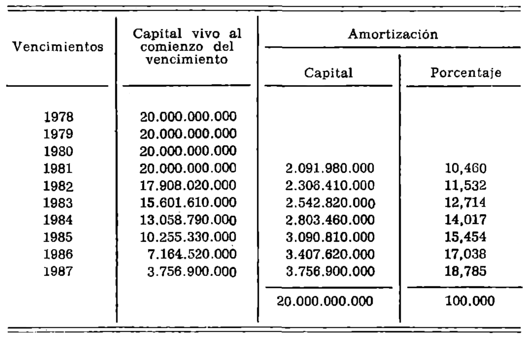 Imagen: /datos/imagenes/disp/1977/279/27520_8476619_image1.png