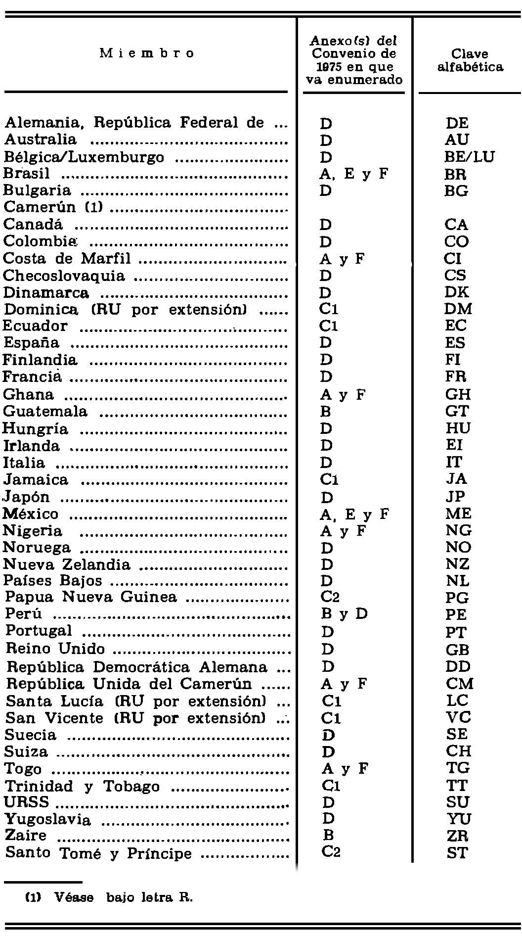 Imagen: /datos/imagenes/disp/1977/48/05111_8183093_image6.png