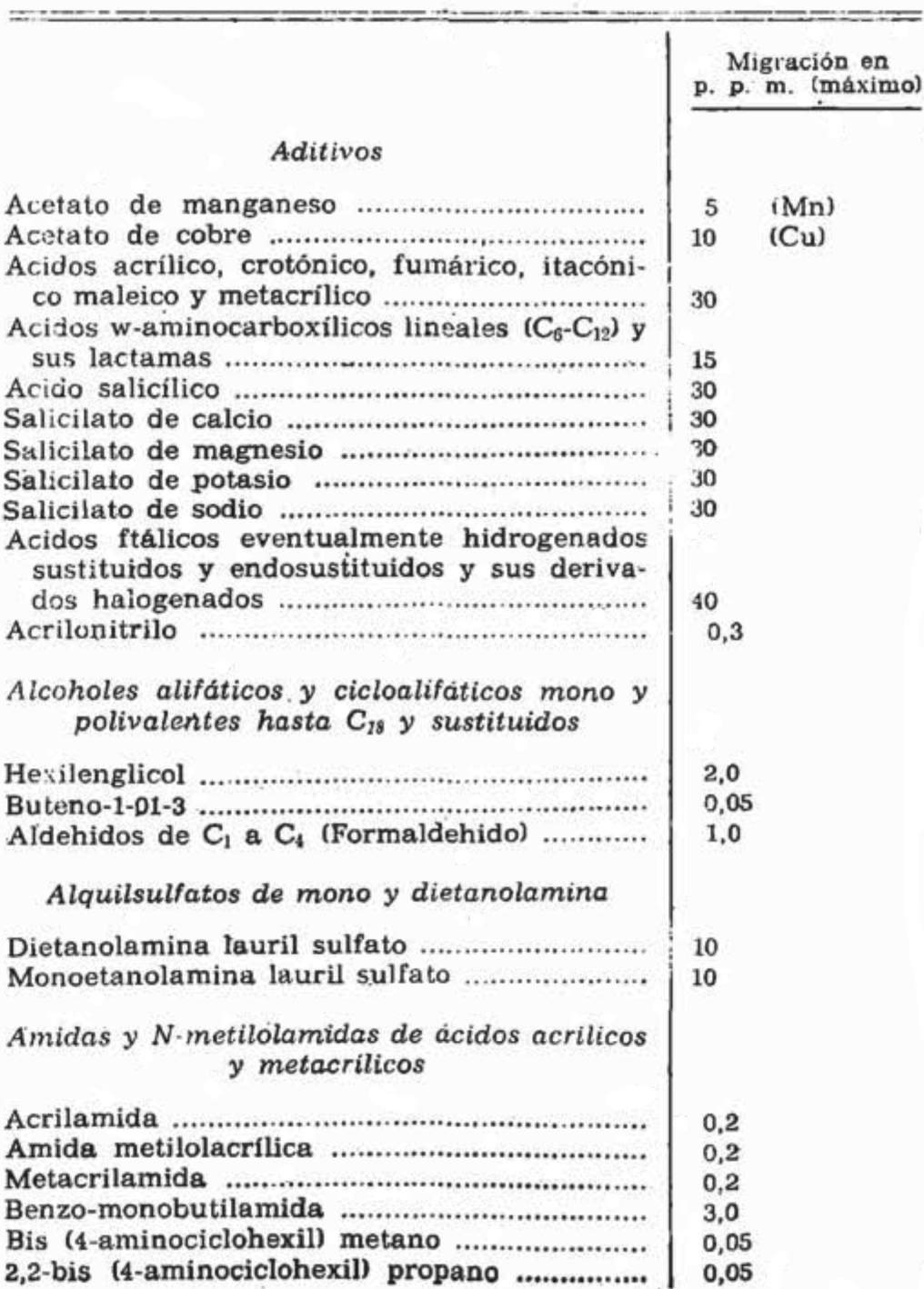 Imagen: /datos/imagenes/disp/1977/77/08223_8222367_image21.png