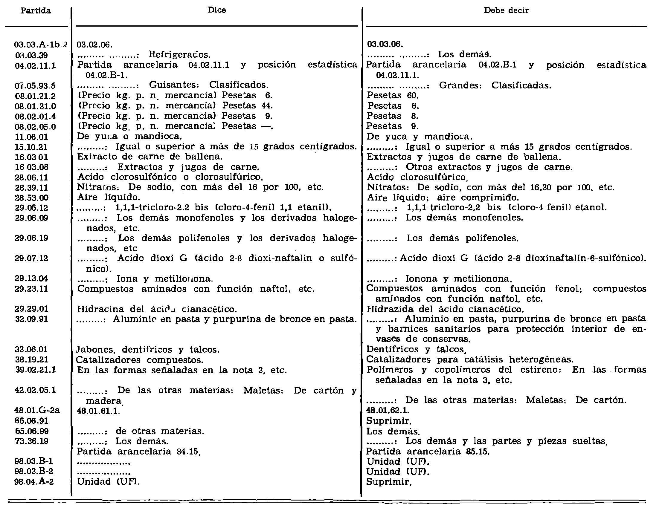 Imagen: /datos/imagenes/disp/1977/99/10329_8255993_image2.png