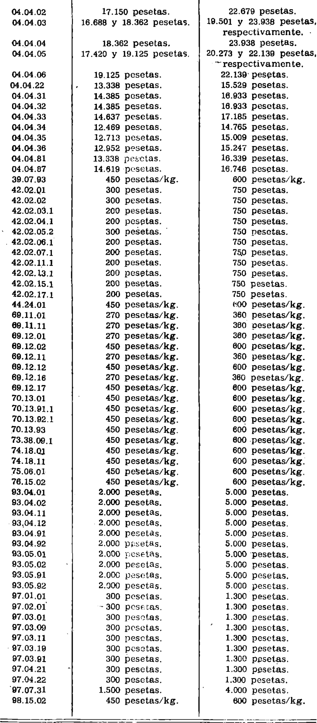 Imagen: /datos/imagenes/disp/1978/147/15478_9938565_image4.png