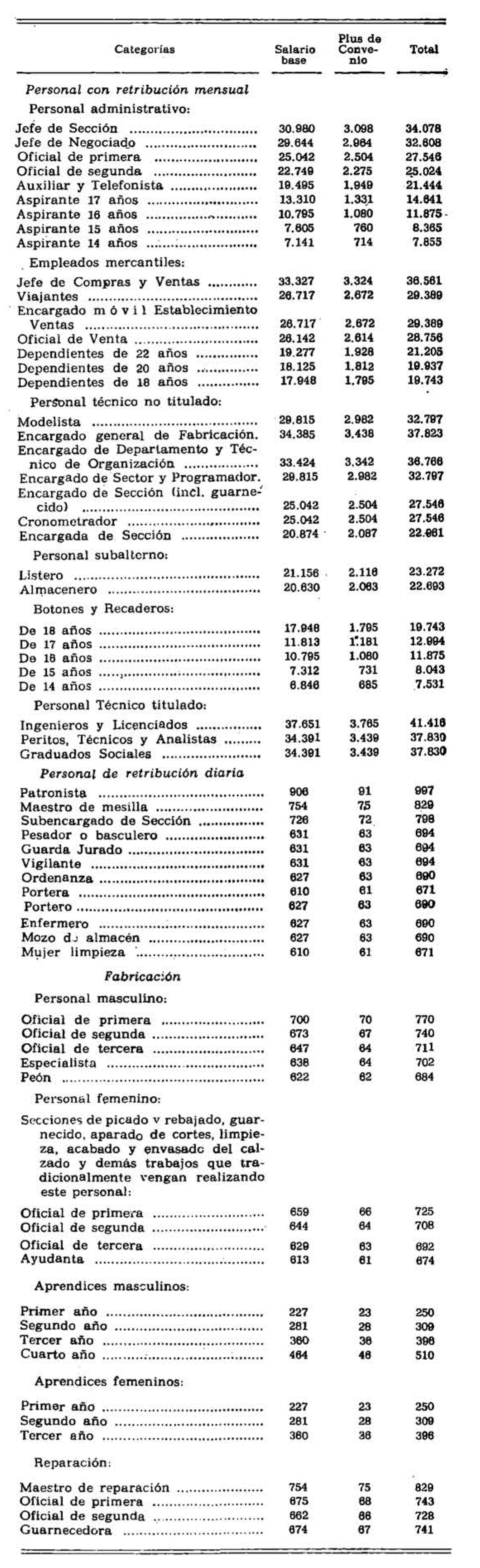 Imagen: /datos/imagenes/disp/1978/164/17808_10031771_image2.png