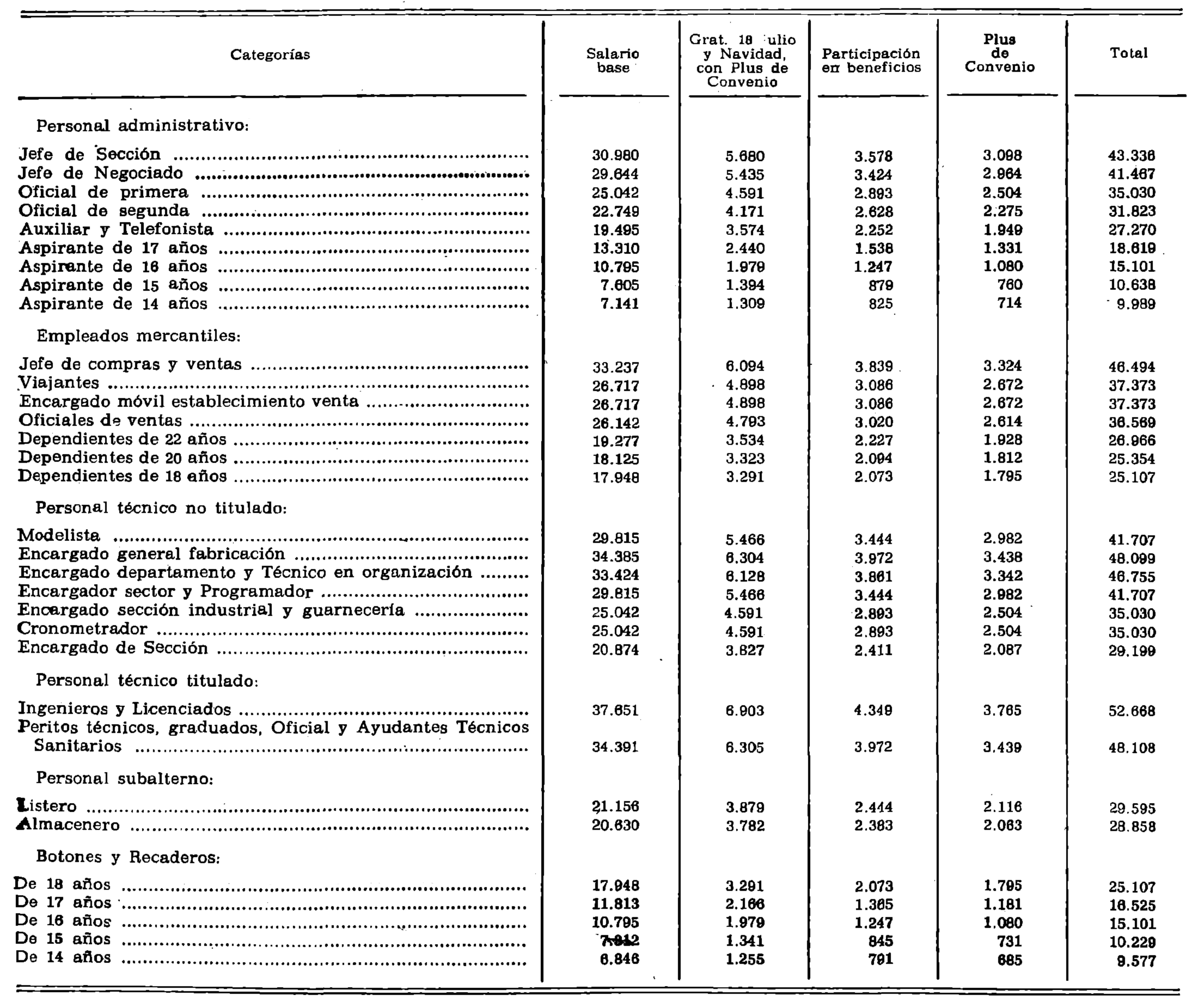 Imagen: /datos/imagenes/disp/1978/164/17808_10031771_image3.png