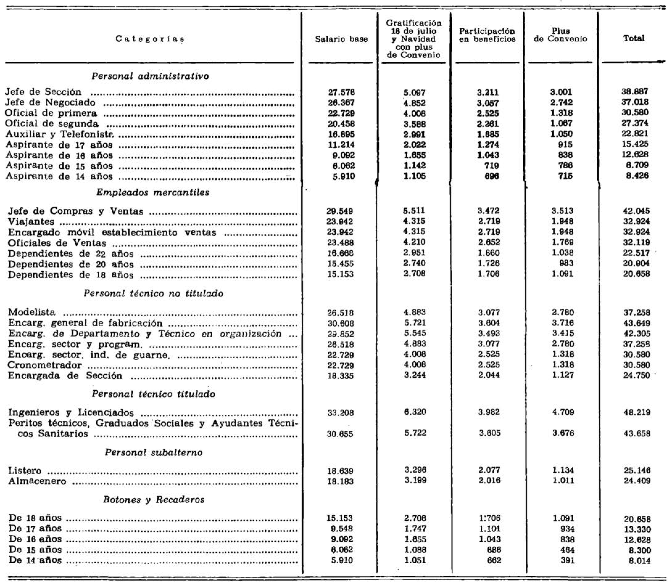 Imagen: /datos/imagenes/disp/1978/164/17808_10031771_image5.png