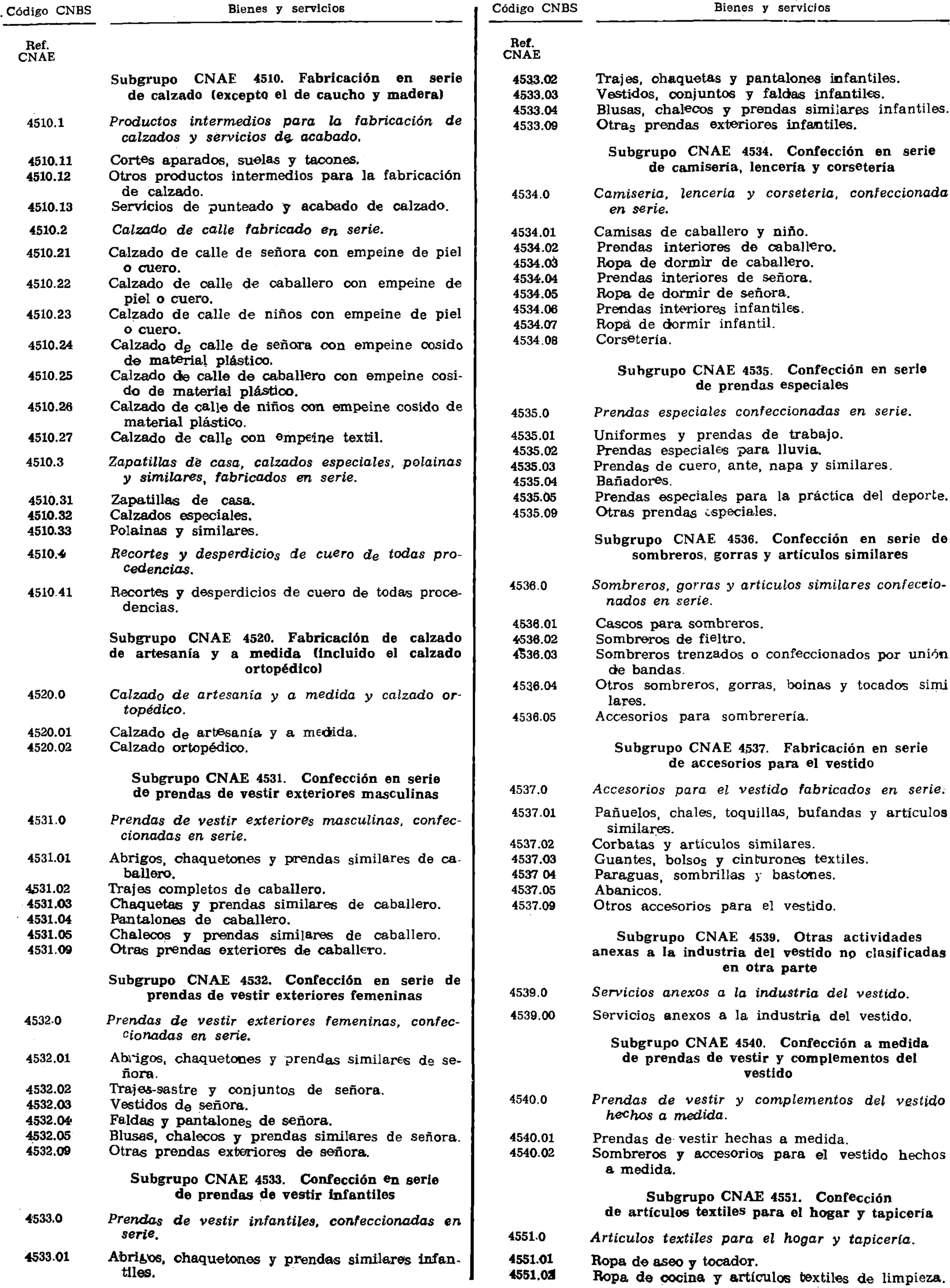 Imagen: /datos/imagenes/disp/1978/255/26586_10255797_image22.png