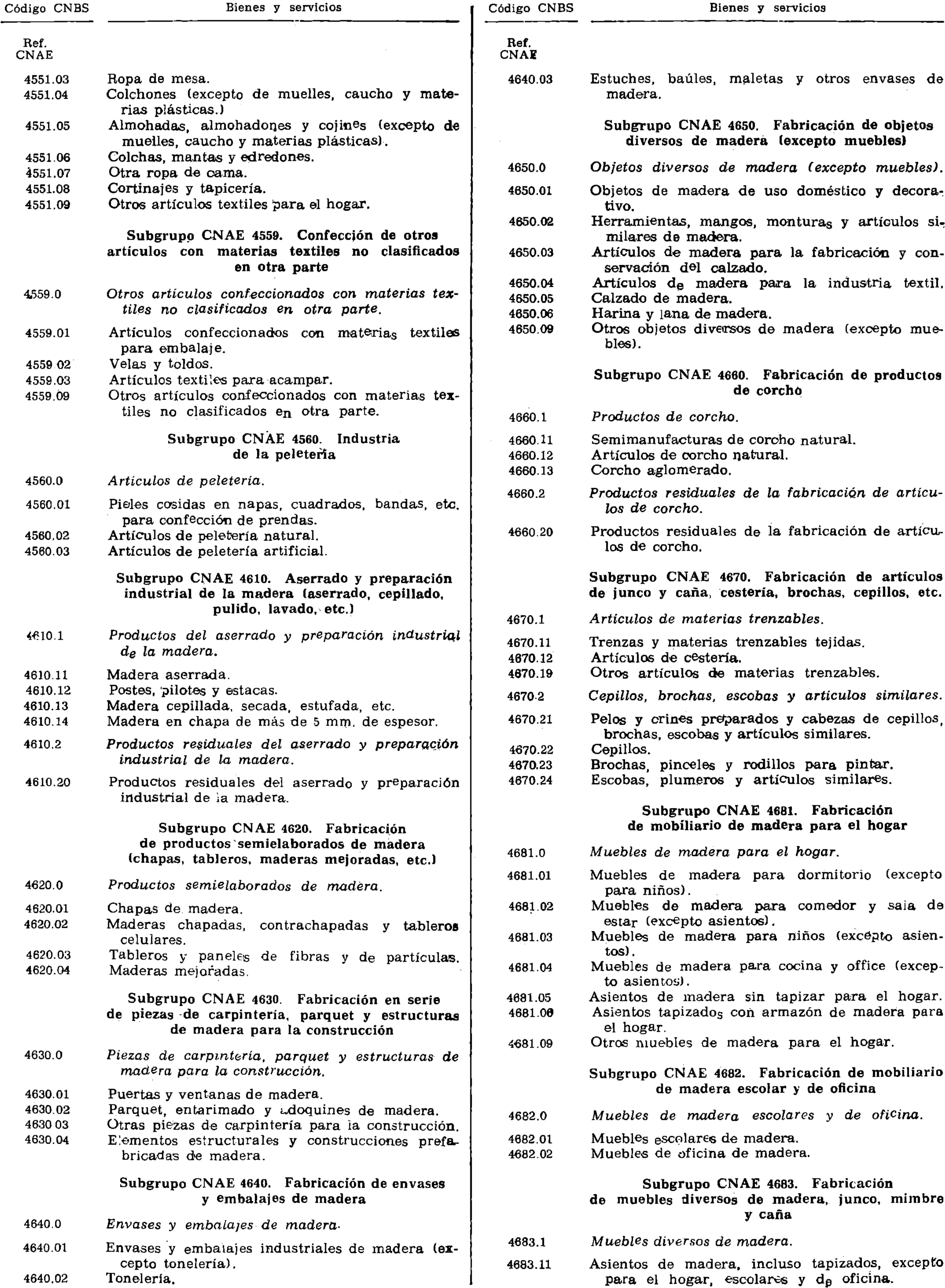 Imagen: /datos/imagenes/disp/1978/255/26586_10255797_image23.png