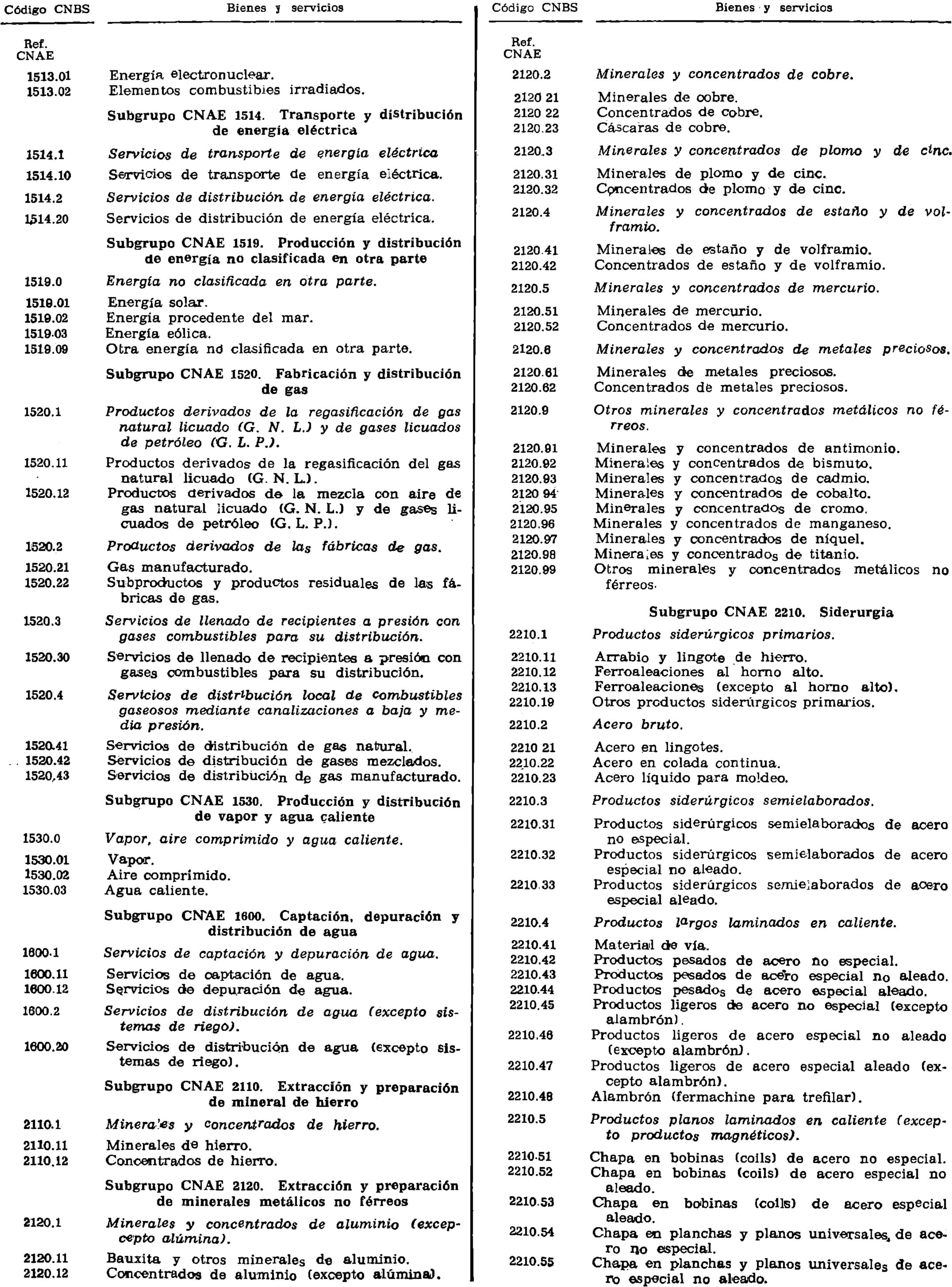 Imagen: /datos/imagenes/disp/1978/255/26586_10255797_image4.png