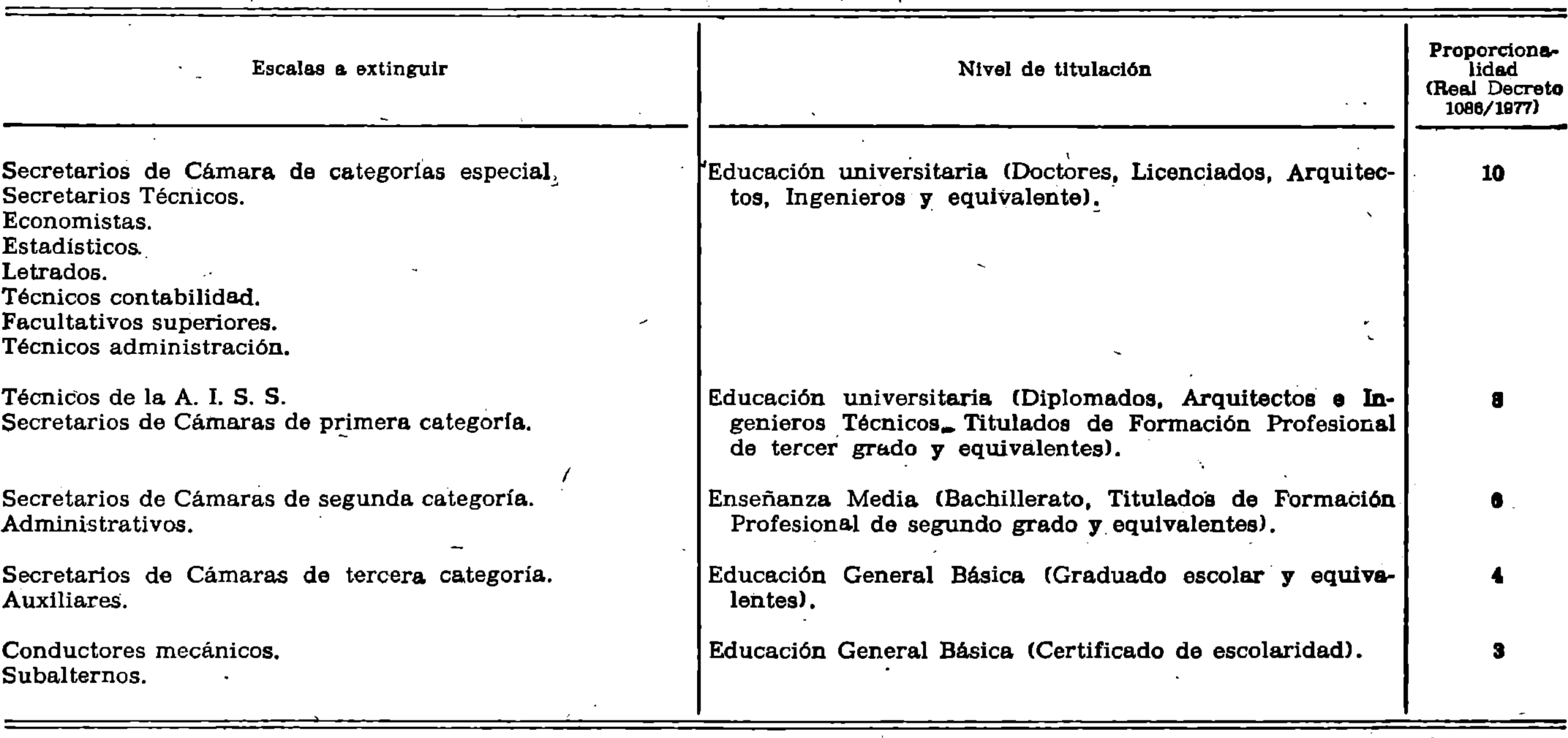 Imagen: /datos/imagenes/disp/1978/265/27528_10268929_image1.png