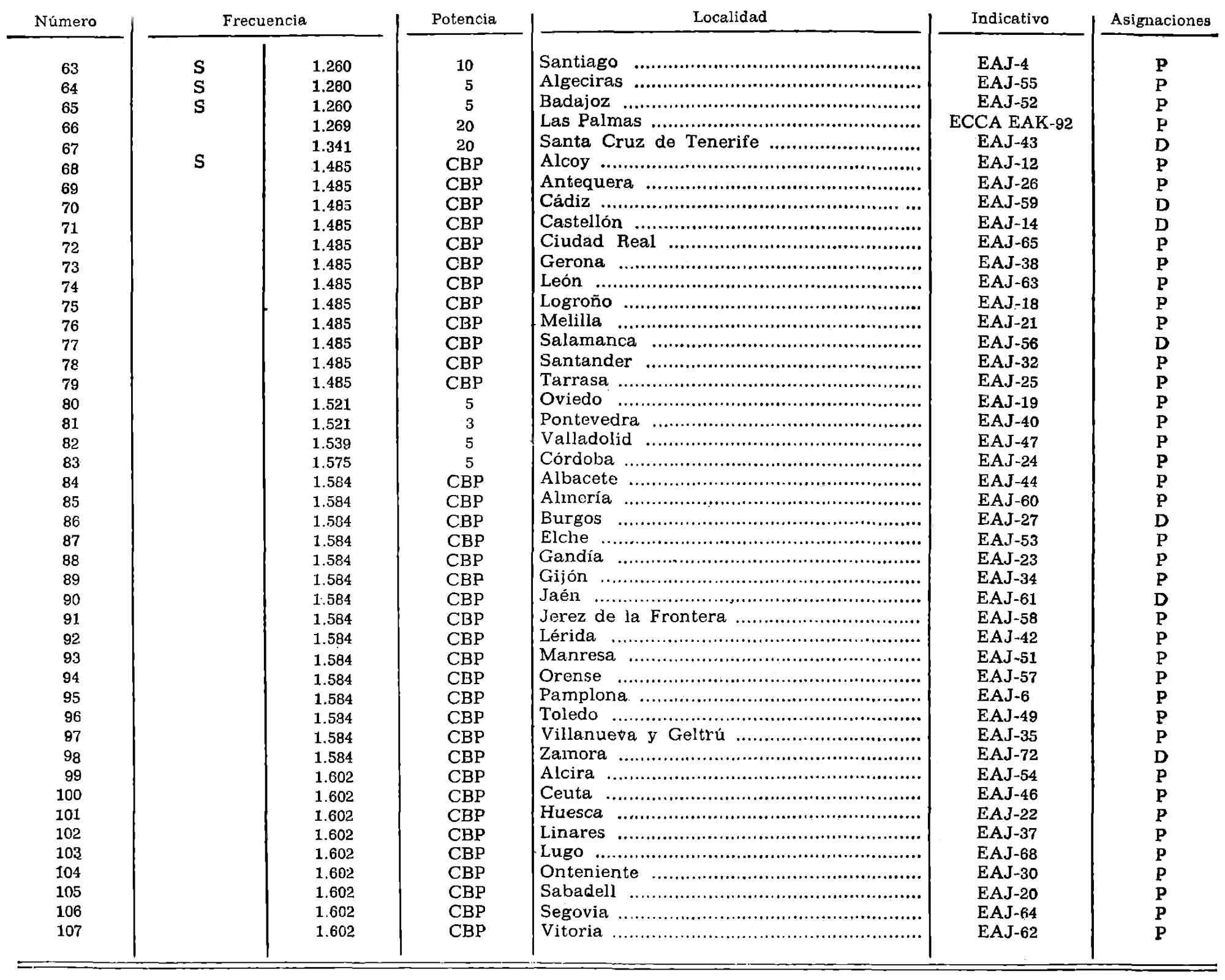 Imagen: /datos/imagenes/disp/1978/271/28148_10280368_image4.png