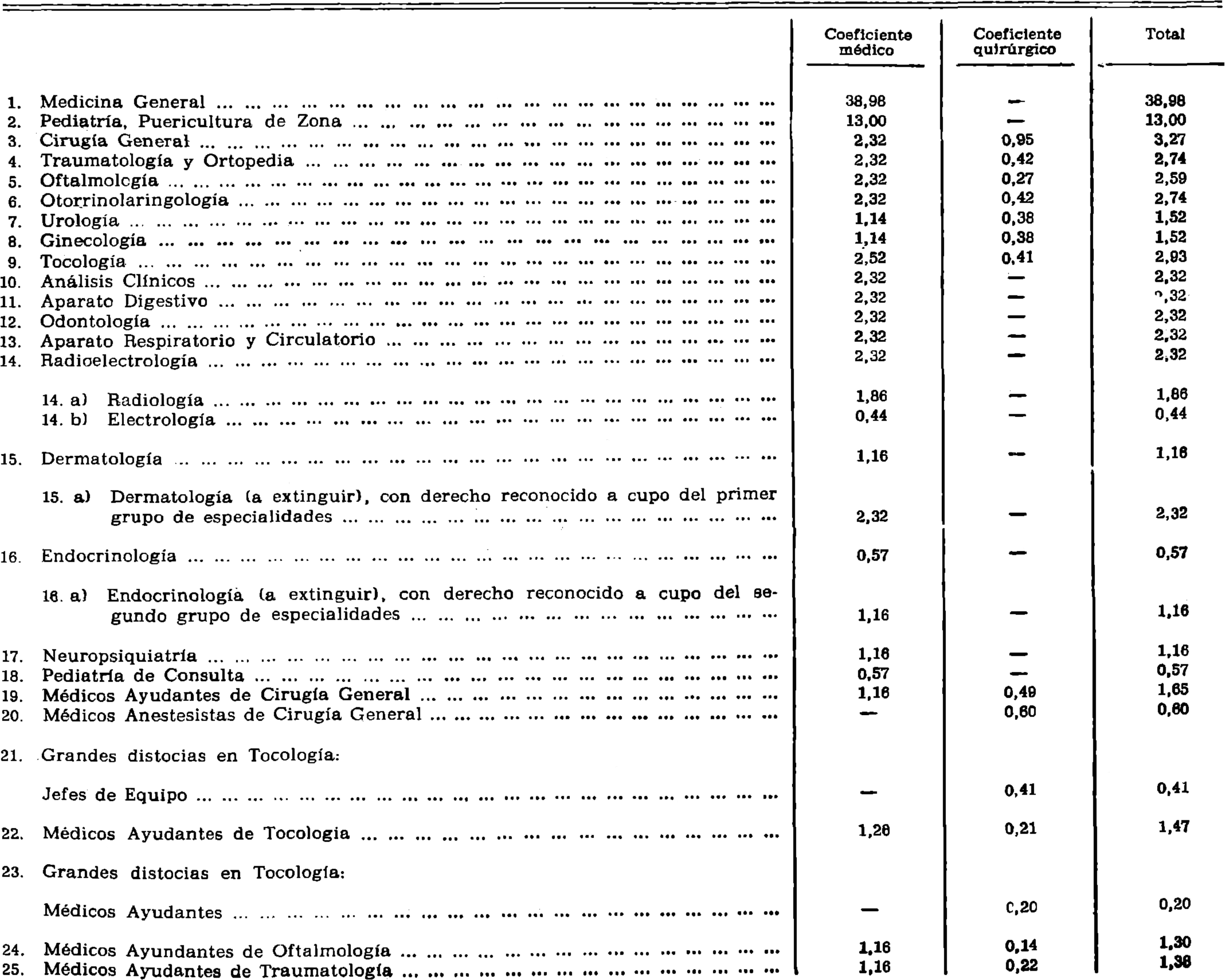 Imagen: /datos/imagenes/disp/1978/44/04981_9131142_image1.png