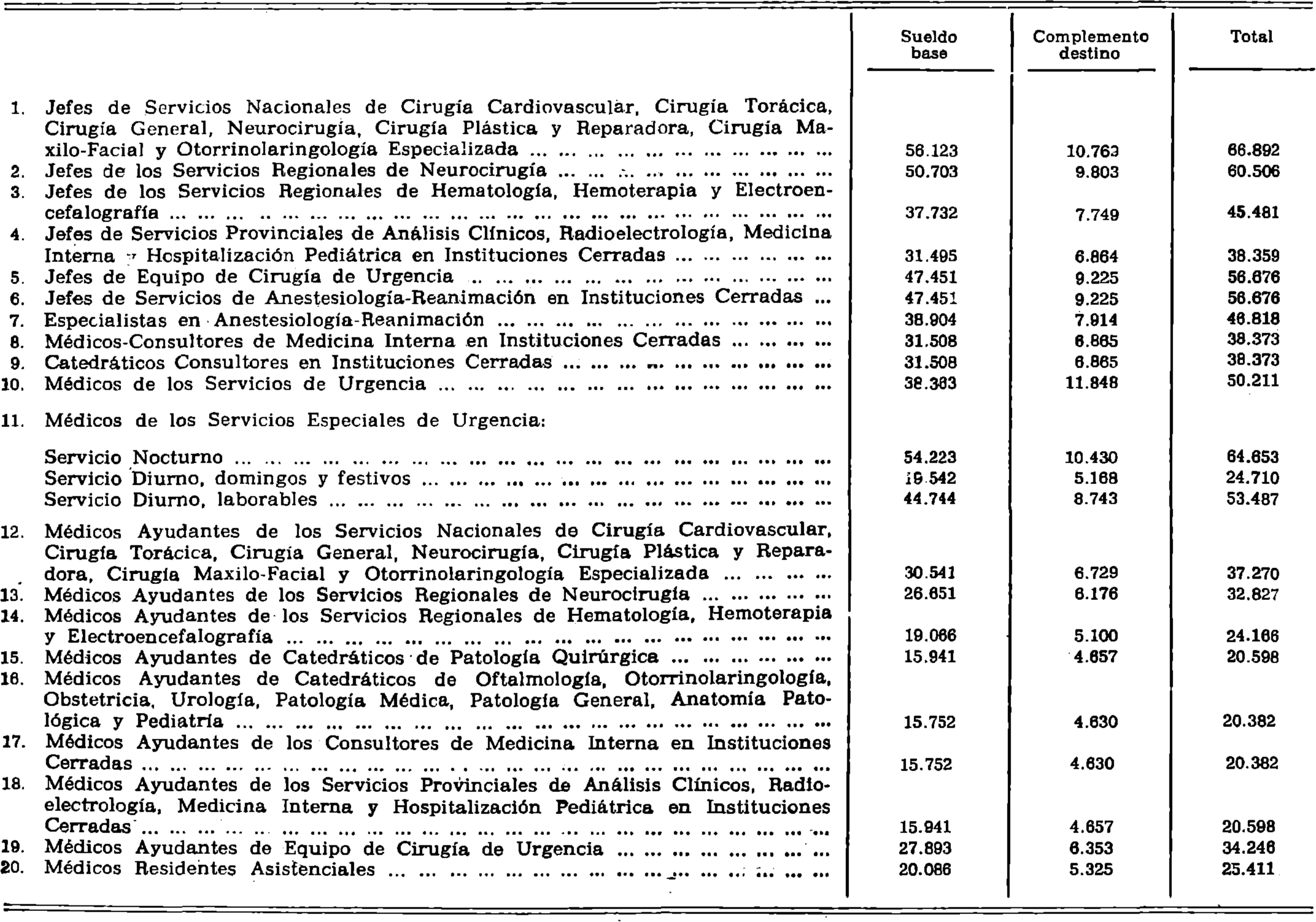 Imagen: /datos/imagenes/disp/1978/44/04981_9131142_image3.png