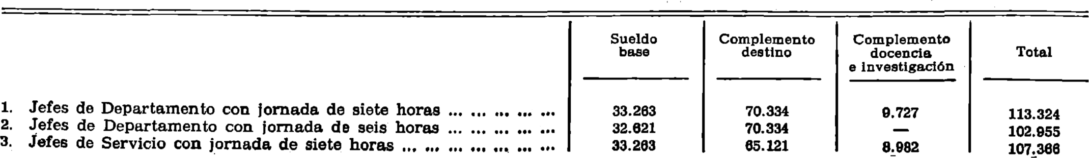 Imagen: /datos/imagenes/disp/1978/44/04981_9131142_image4.png