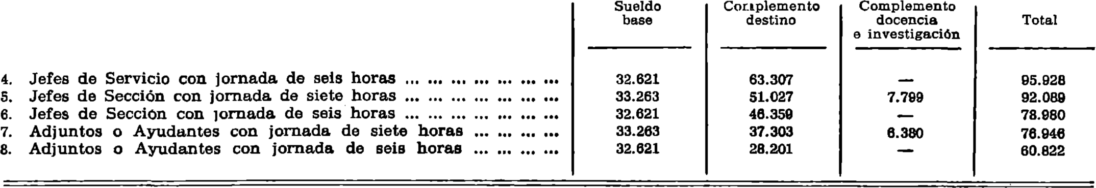 Imagen: /datos/imagenes/disp/1978/44/04981_9131142_image5.png