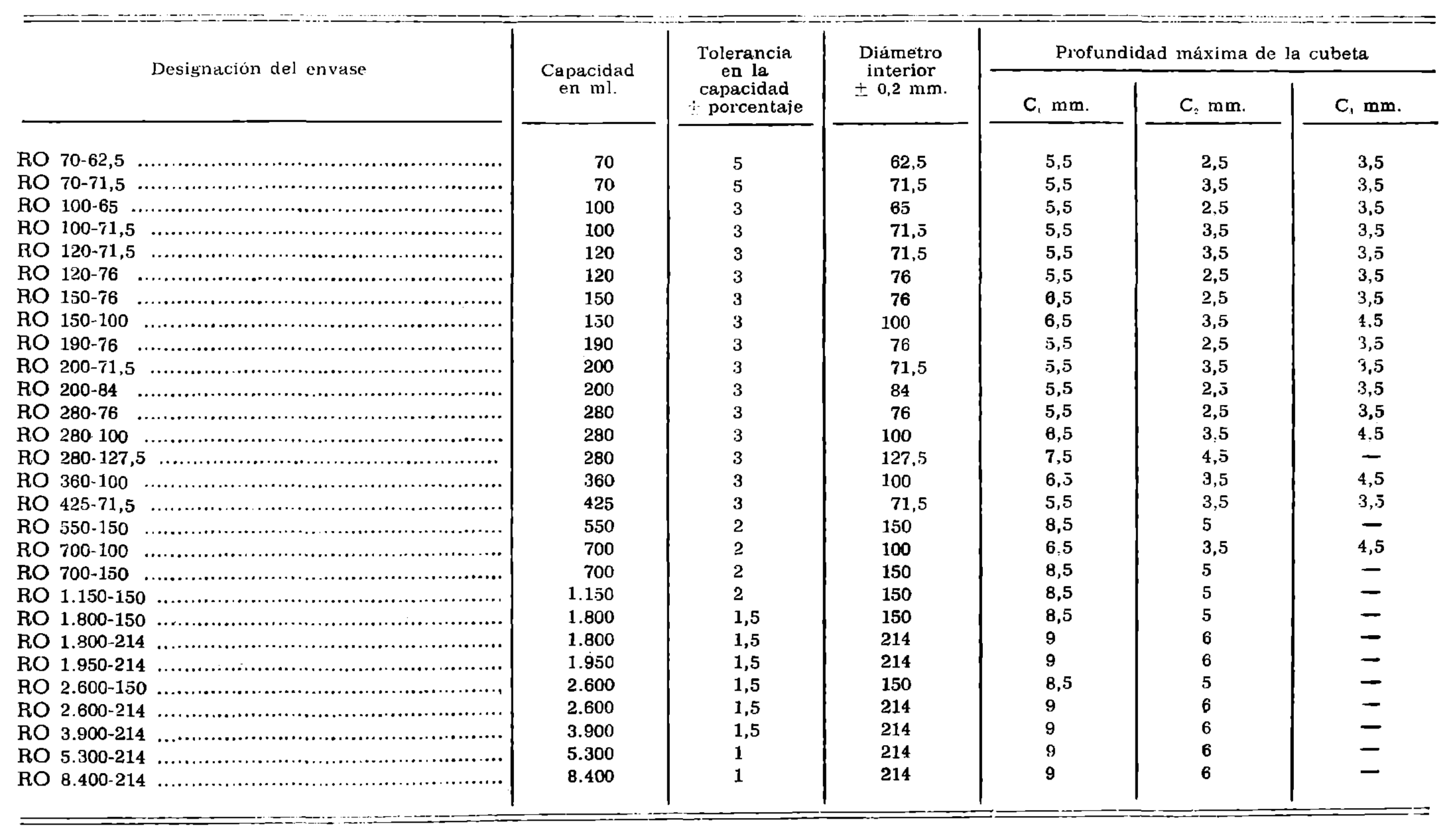 Imagen: /datos/imagenes/disp/1978/57/06589_9218269_image1.png