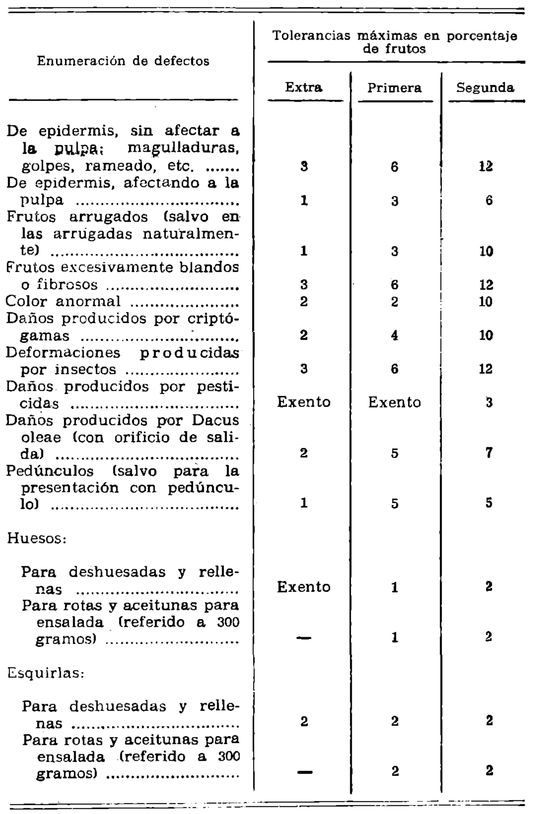 Imagen: /datos/imagenes/disp/1978/7/00411_9040467_image12.png