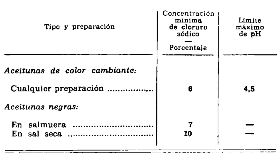 Imagen: /datos/imagenes/disp/1978/7/00411_9040467_image2.png