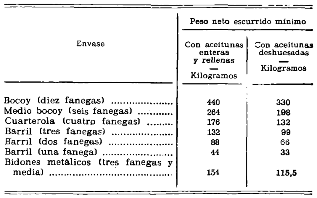 Imagen: /datos/imagenes/disp/1978/7/00411_9040467_image4.png