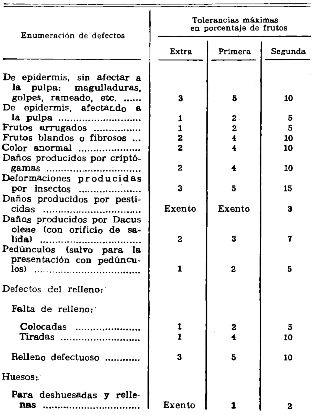 Imagen: /datos/imagenes/disp/1978/7/00411_9040467_image7.png