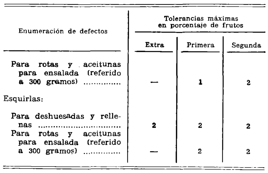 Imagen: /datos/imagenes/disp/1978/7/00411_9040467_image8.png