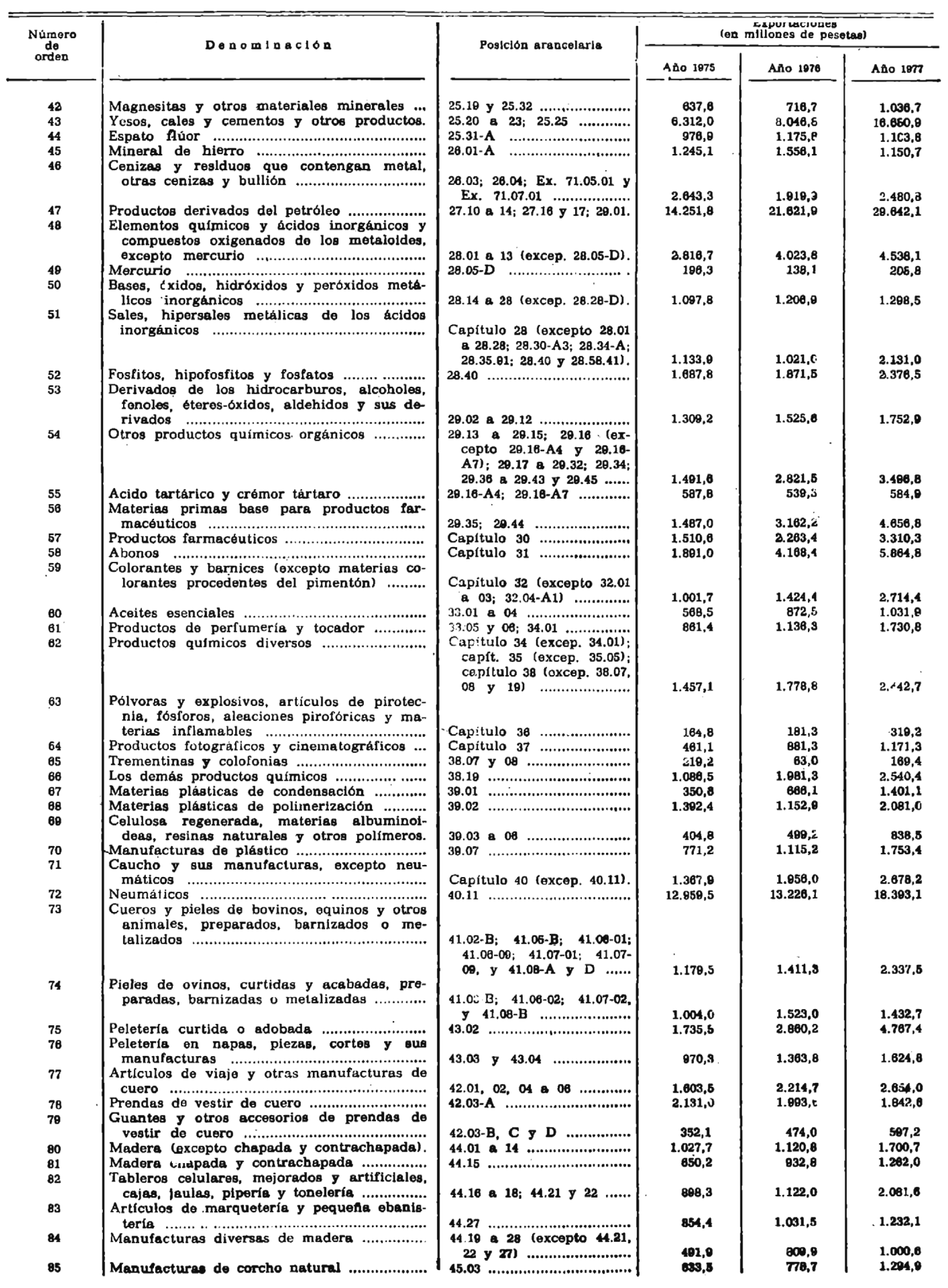 Imagen: /datos/imagenes/disp/1978/95/10293_9287308_image2.png