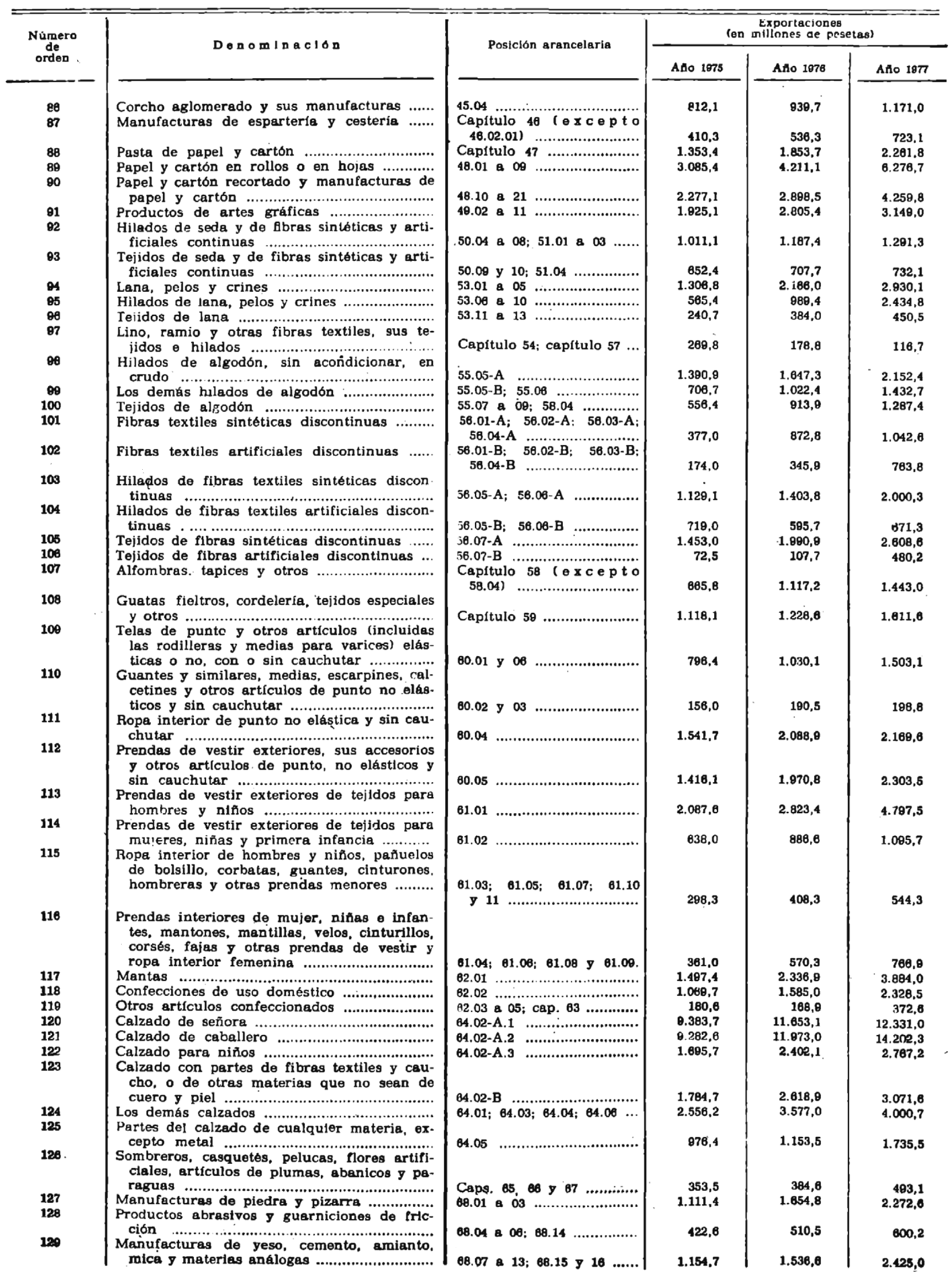 Imagen: /datos/imagenes/disp/1978/95/10293_9287308_image3.png