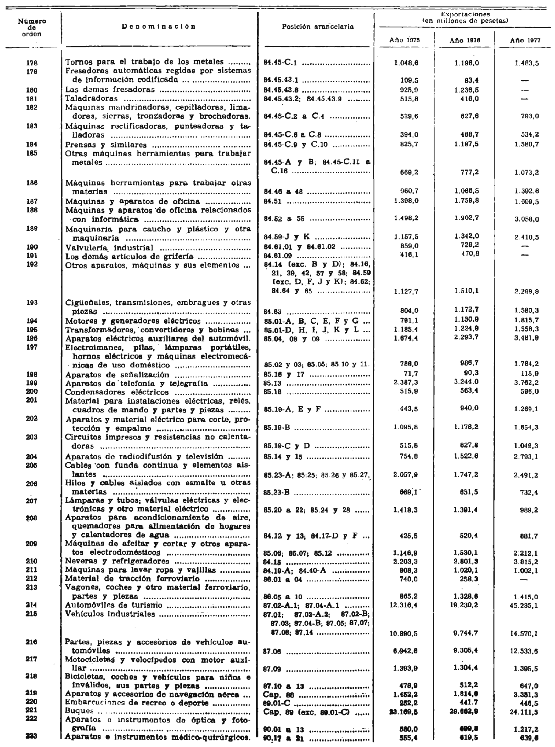 Imagen: /datos/imagenes/disp/1978/95/10293_9287308_image5.png