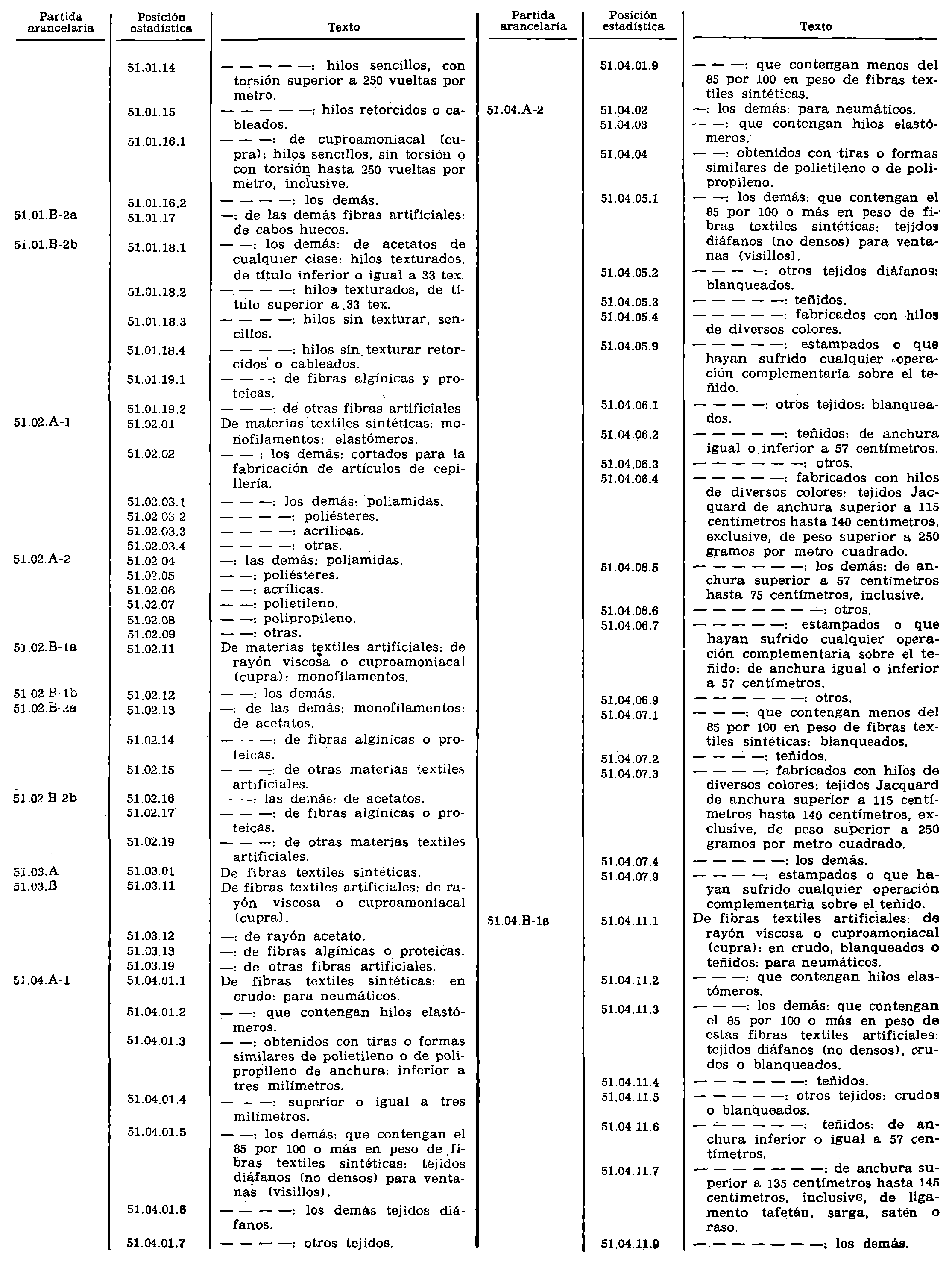 Imagen: /datos/imagenes/disp/1979/14/01216_10400486_image2.png