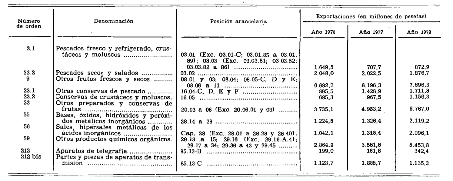 Imagen: /datos/imagenes/disp/1979/149/14645_10757873_image1.png