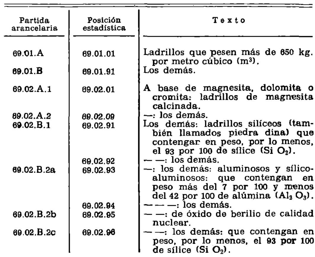 Imagen: /datos/imagenes/disp/1979/188/19441_11015603_image1.png