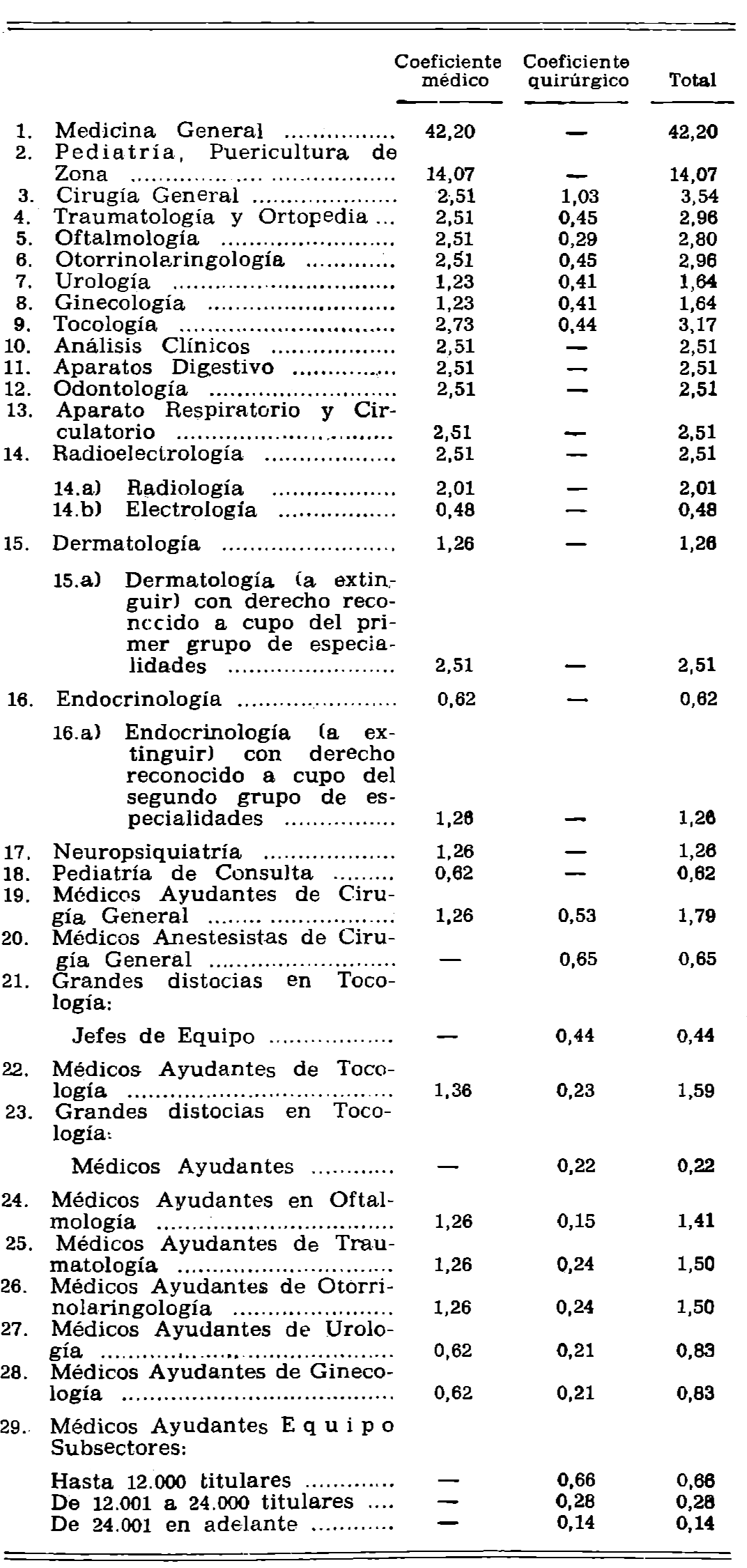 Imagen: /datos/imagenes/disp/1979/30/03335_10438555_image1.png