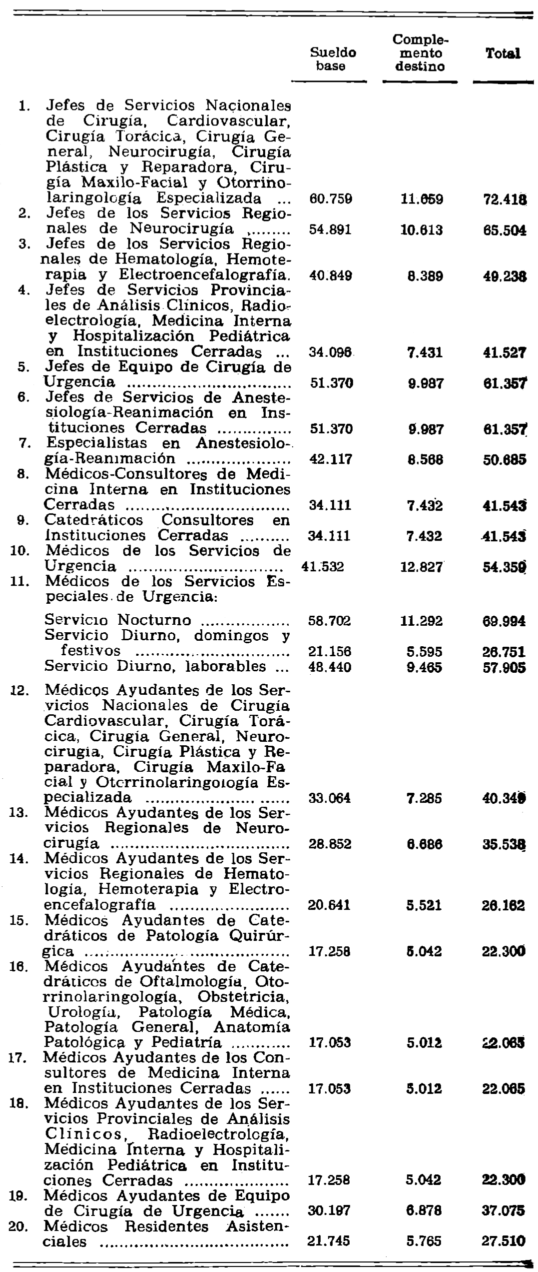 Imagen: /datos/imagenes/disp/1979/30/03335_10438555_image2.png