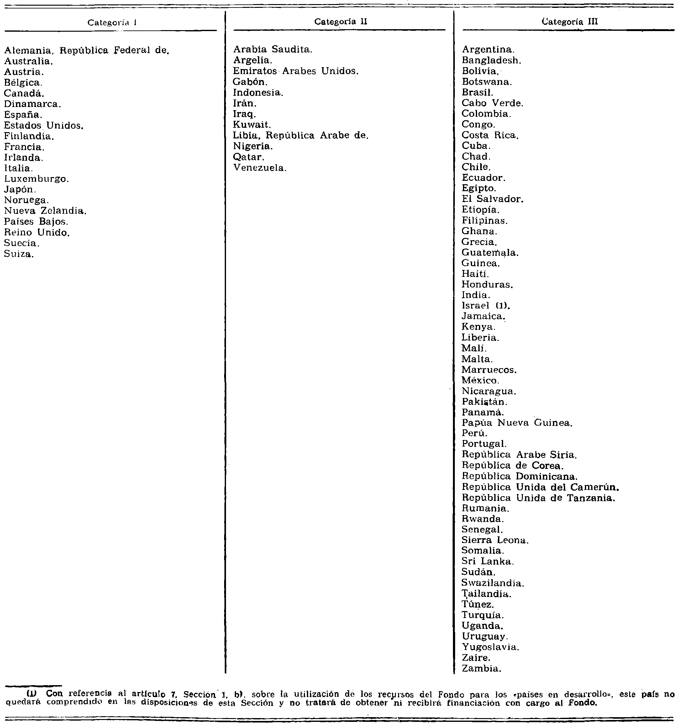 Imagen: /datos/imagenes/disp/1979/39/04521_10466950_image1.png