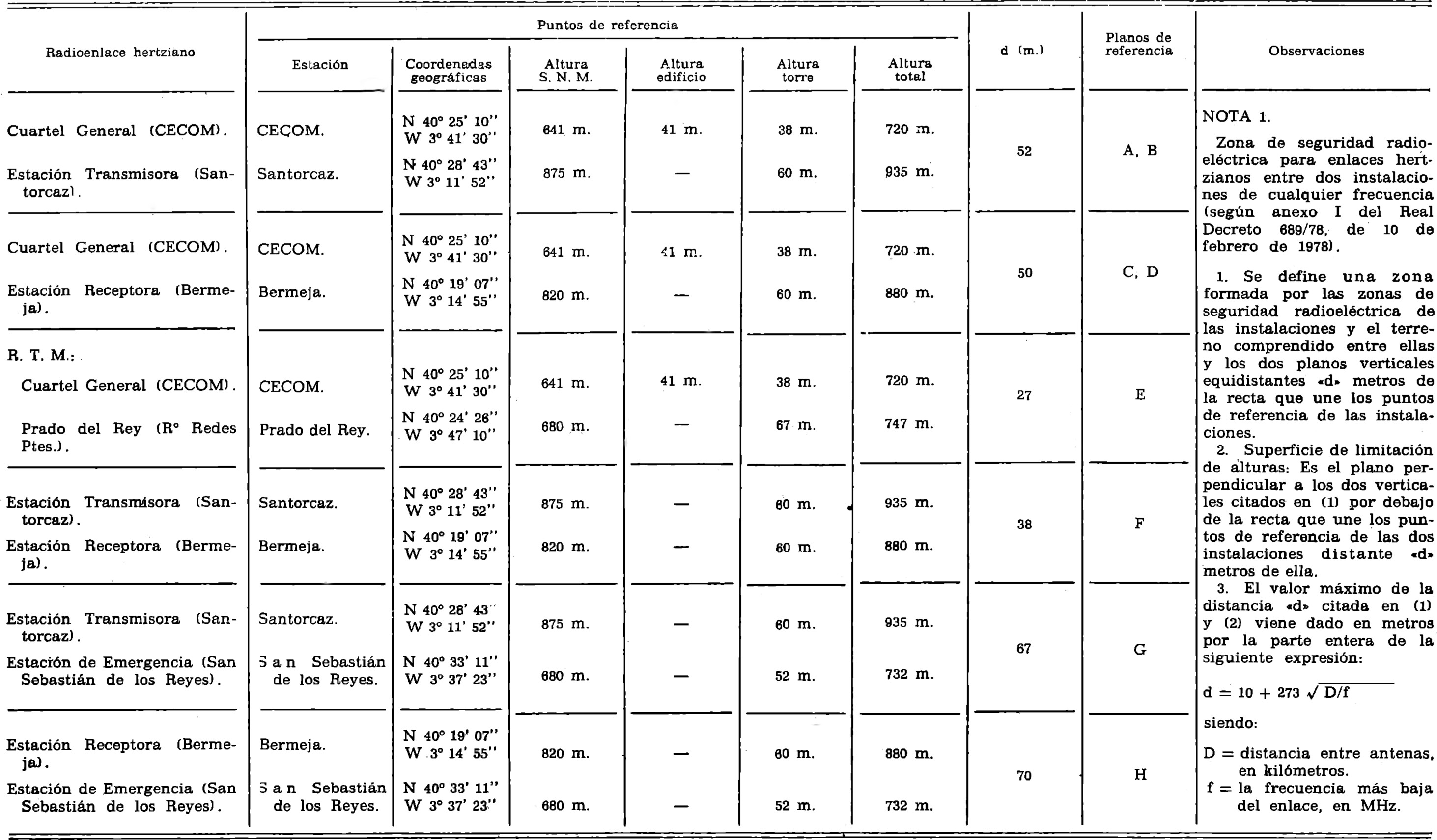 Imagen: /datos/imagenes/disp/1979/51/06080_10486458_image1.png