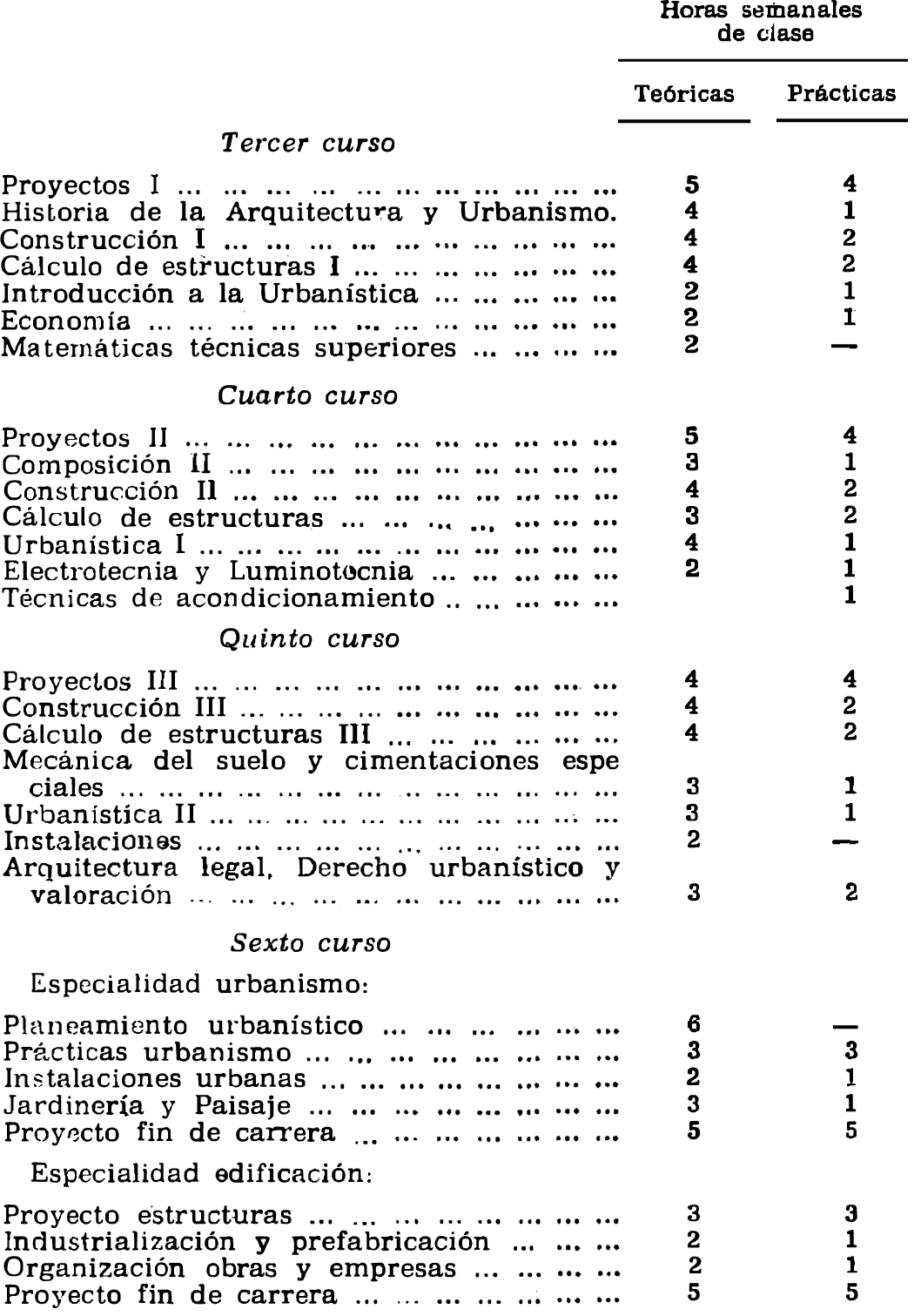 Imagen: /datos/imagenes/disp/1979/70/08061_10545531_image2.png