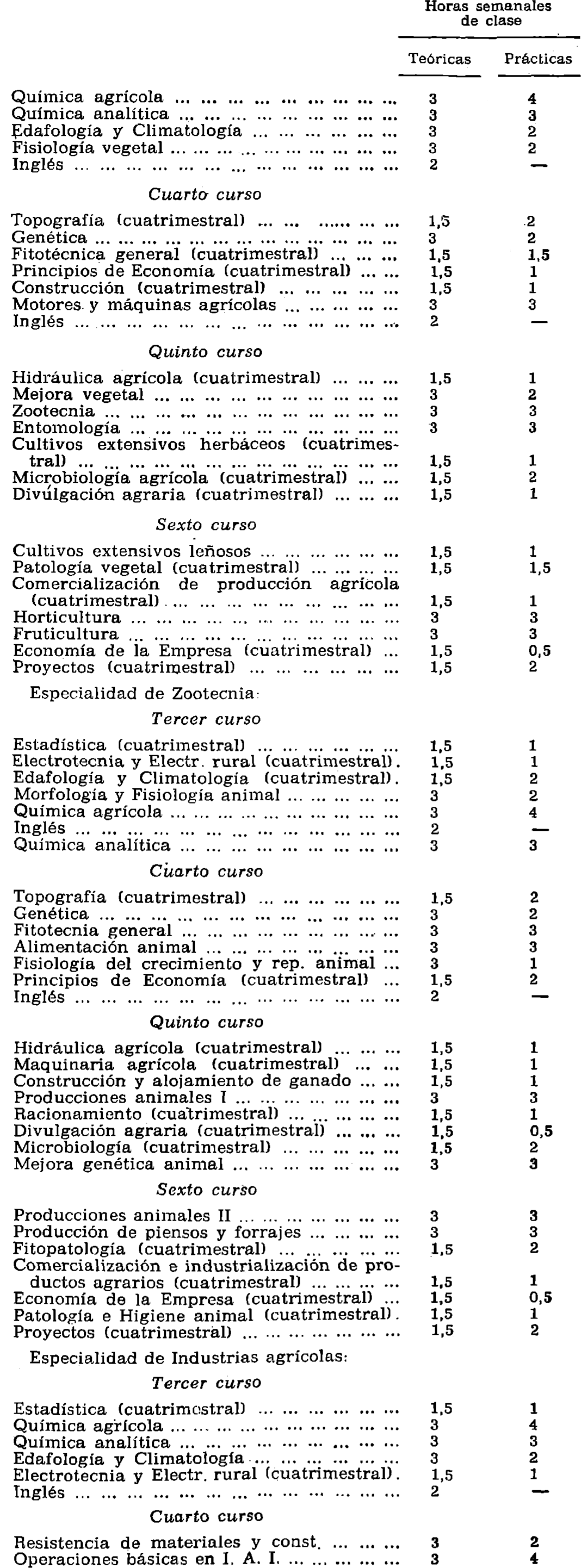 Imagen: /datos/imagenes/disp/1979/70/08061_10545531_image4.png